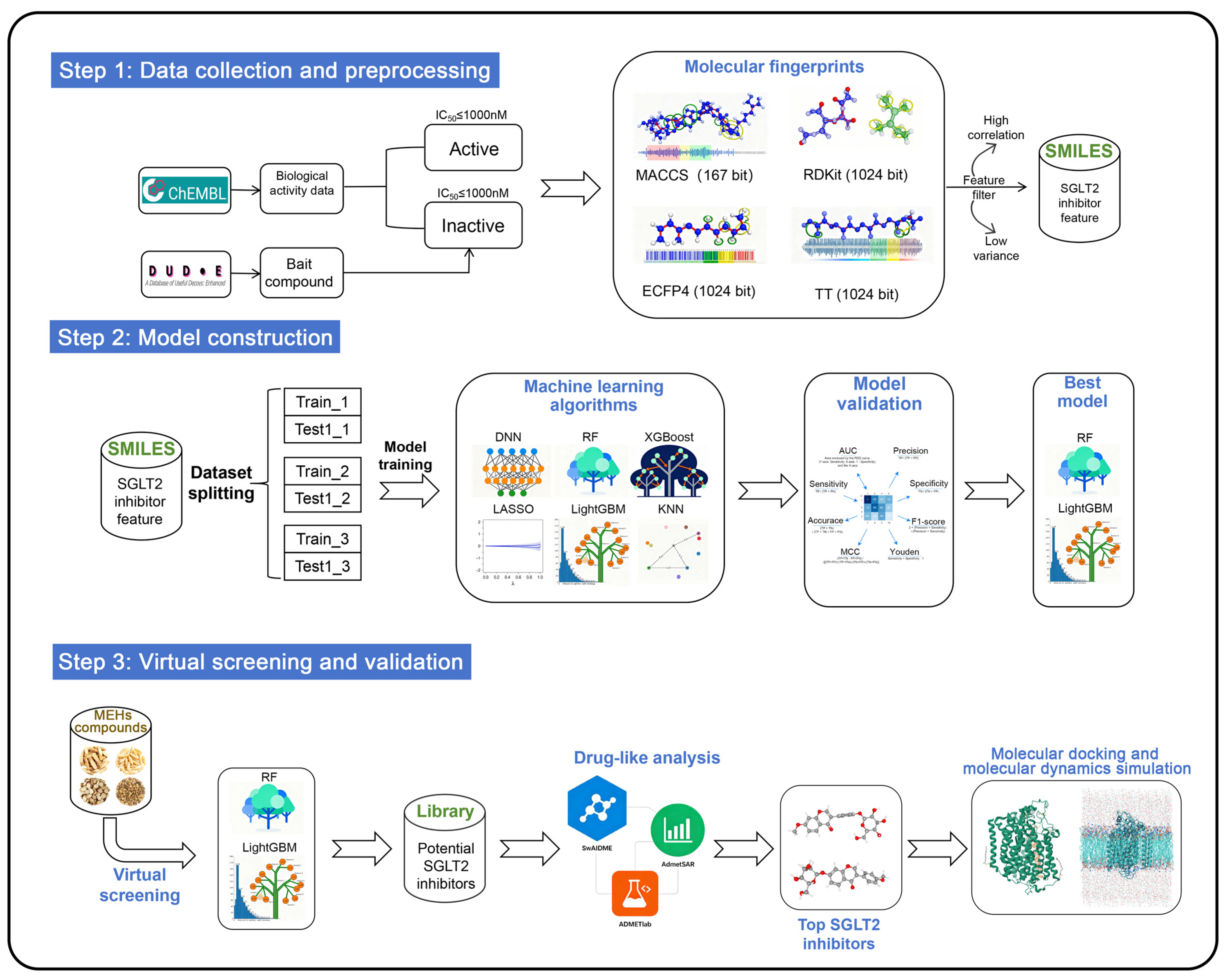 Pharmaceuticals 19 00246 g002 Pharmaceuticals 19 00246 g002