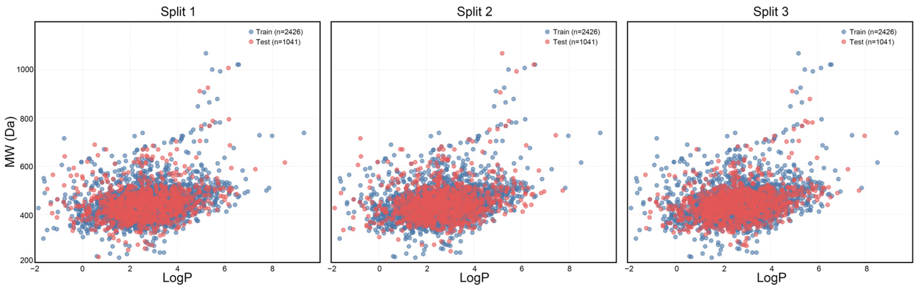 Pharmaceuticals 19 00246 g004 Pharmaceuticals 19 00246 g004
