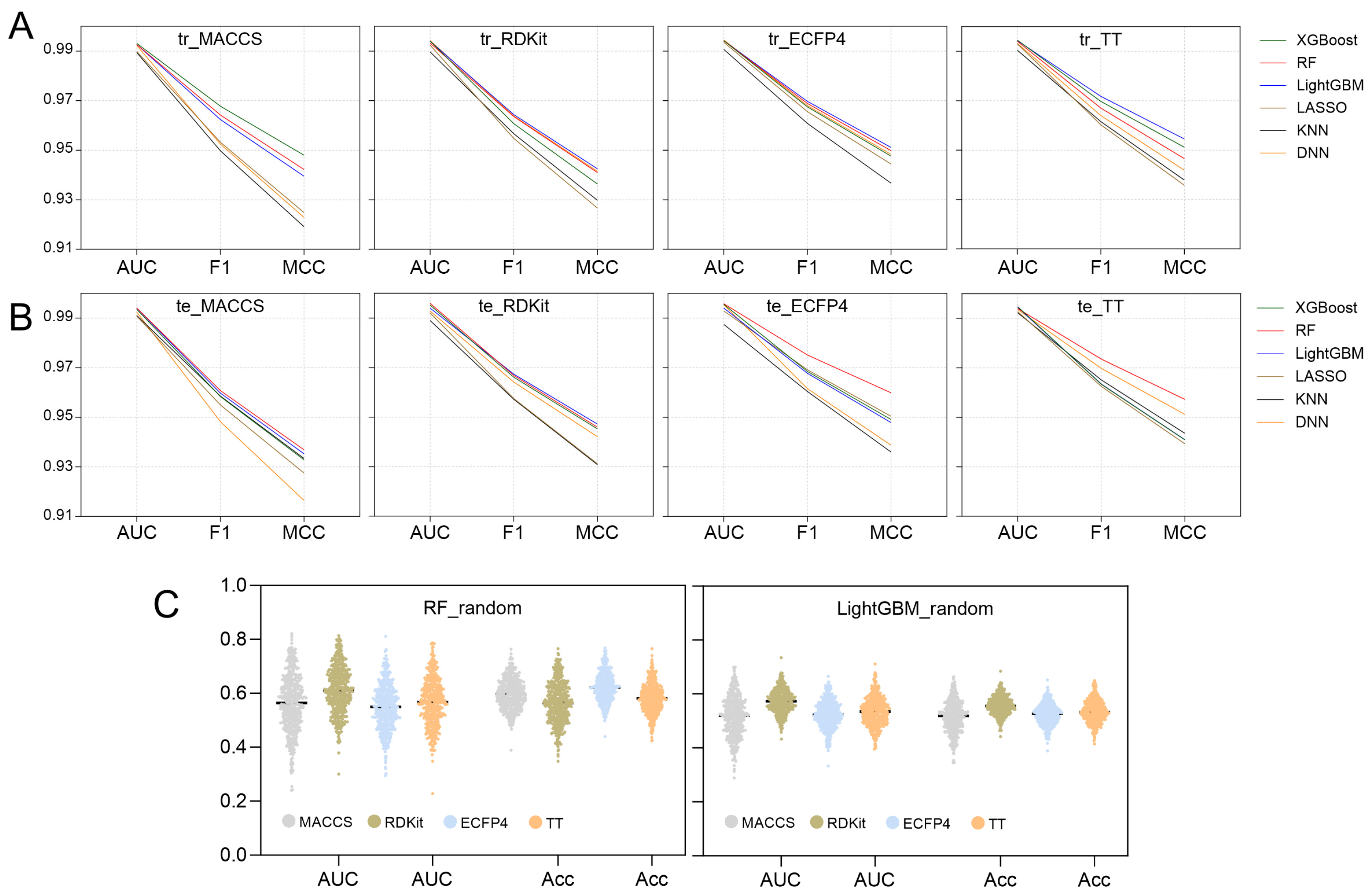Pharmaceuticals 19 00246 g005 Pharmaceuticals 19 00246 g005