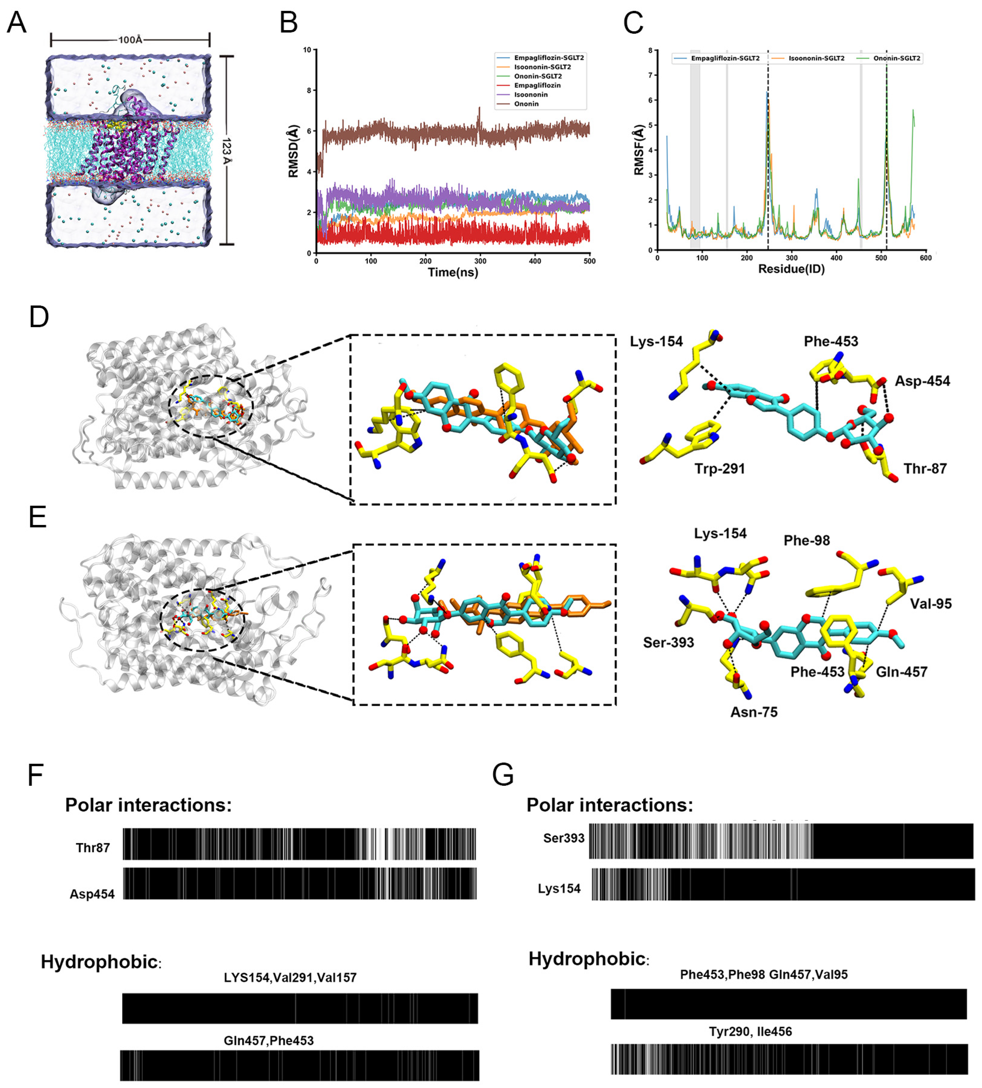 Pharmaceuticals 19 00246 g008 Pharmaceuticals 19 00246 g008