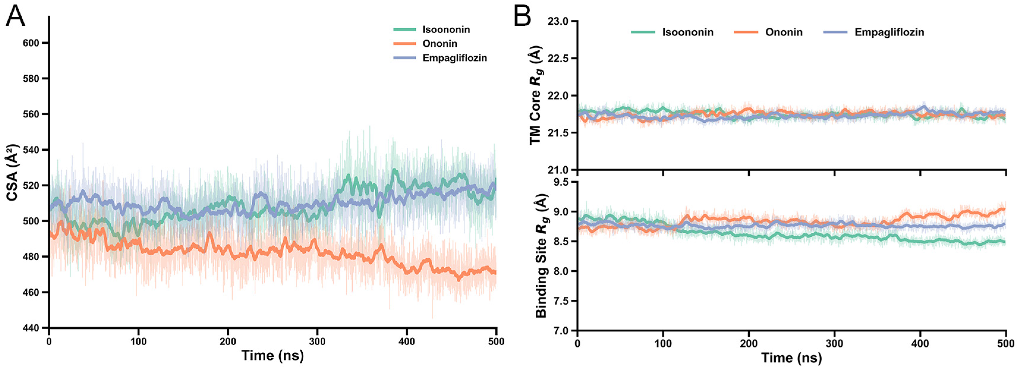 Pharmaceuticals 19 00246 g009 Pharmaceuticals 19 00246 g009
