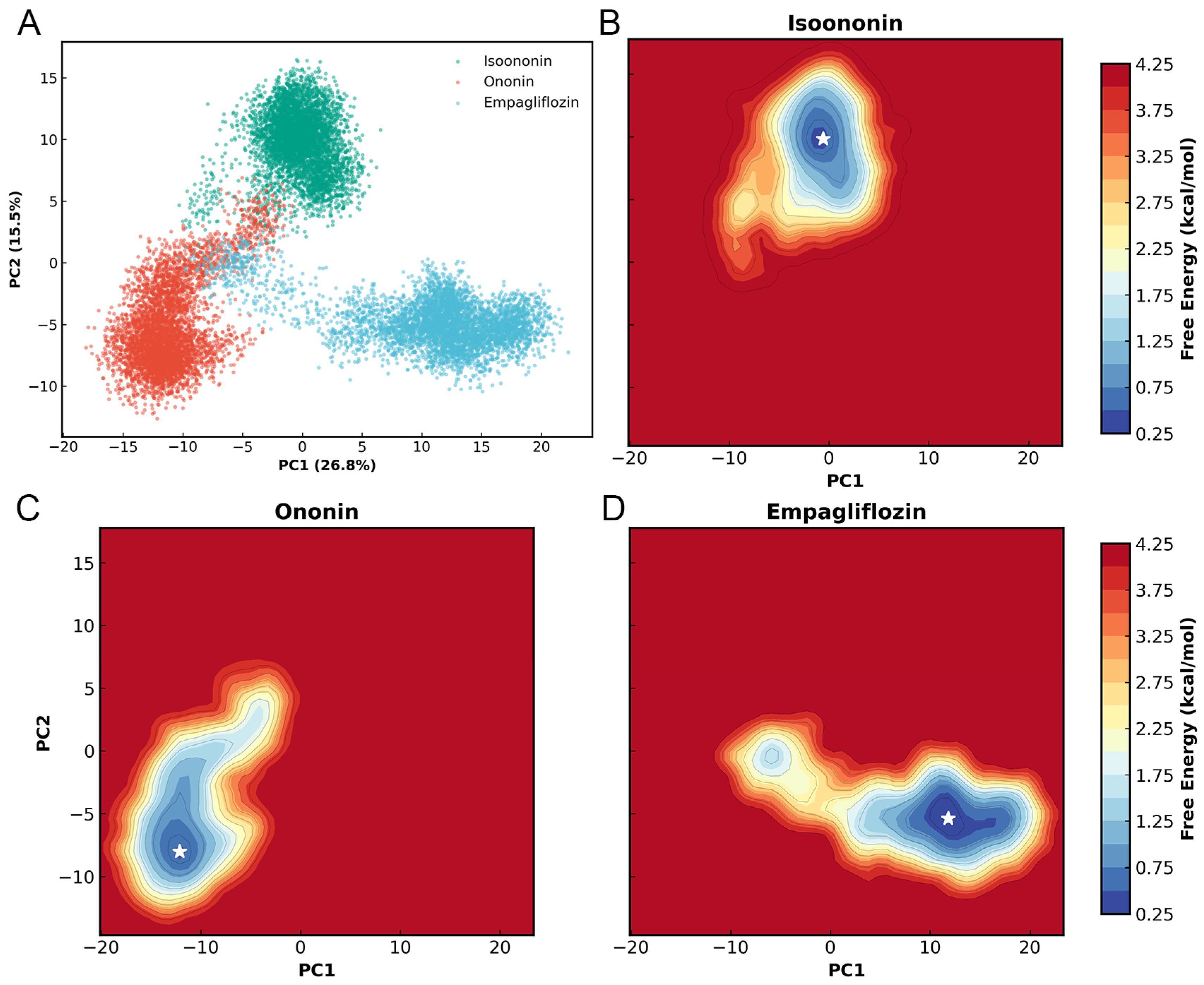 Pharmaceuticals 19 00246 g010 Pharmaceuticals 19 00246 g010