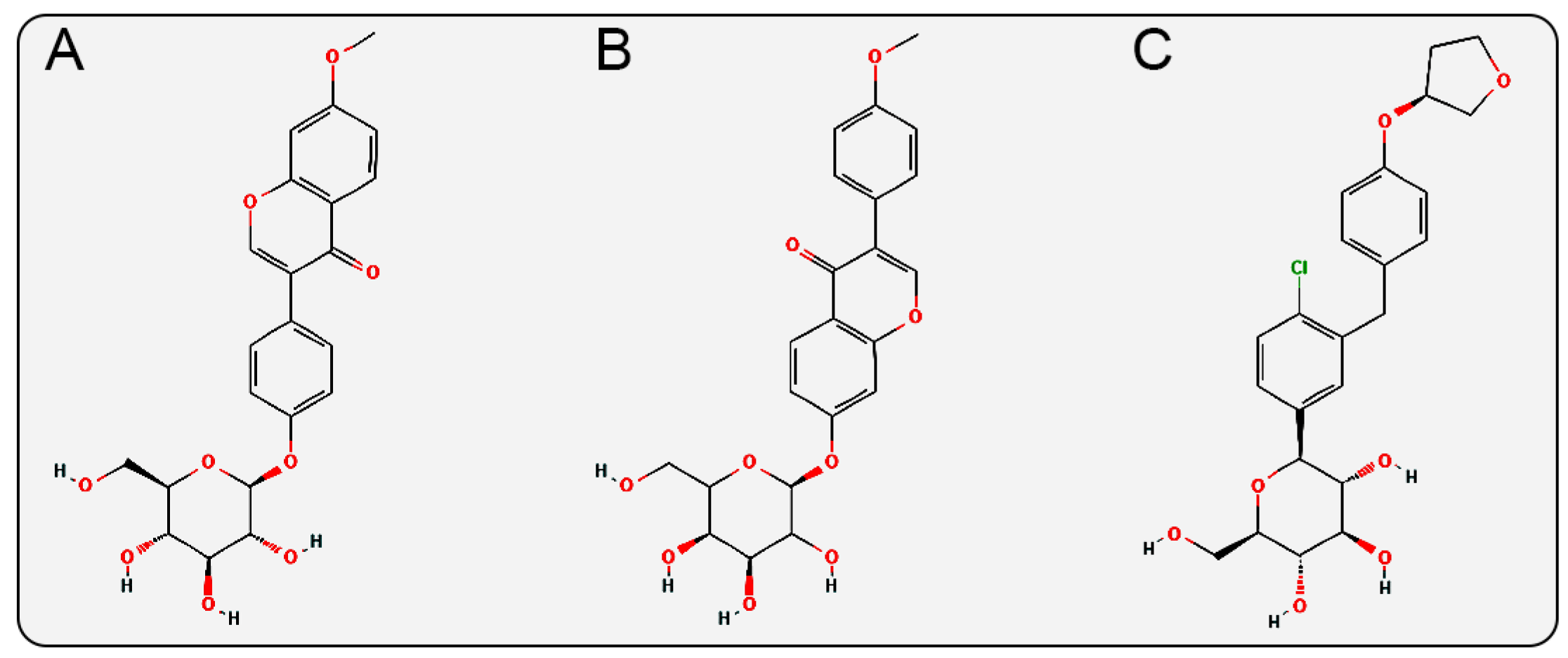 Pharmaceuticals 19 00246 g011 Pharmaceuticals 19 00246 g011
