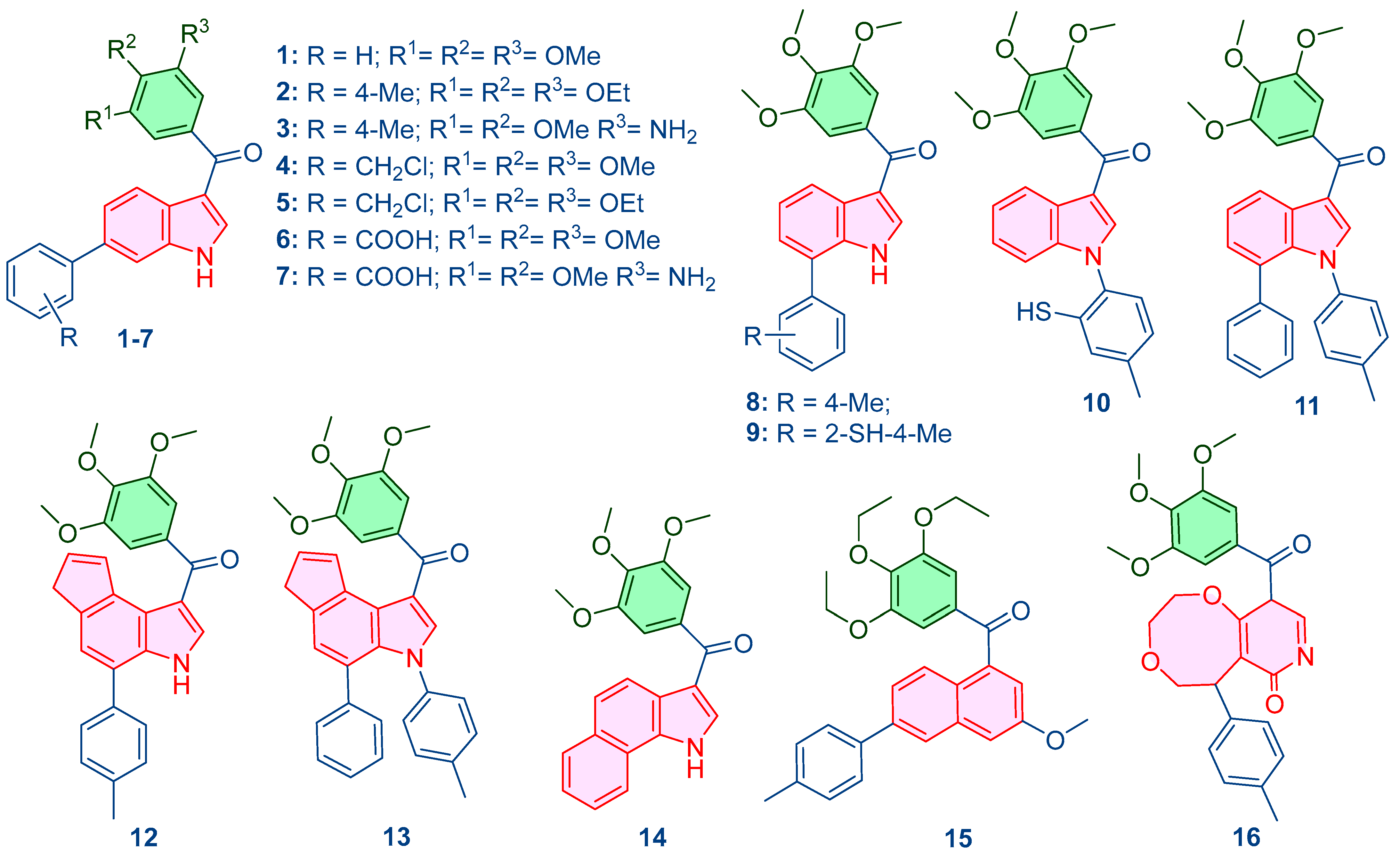 Pharmaceuticals 19 00249 g002
