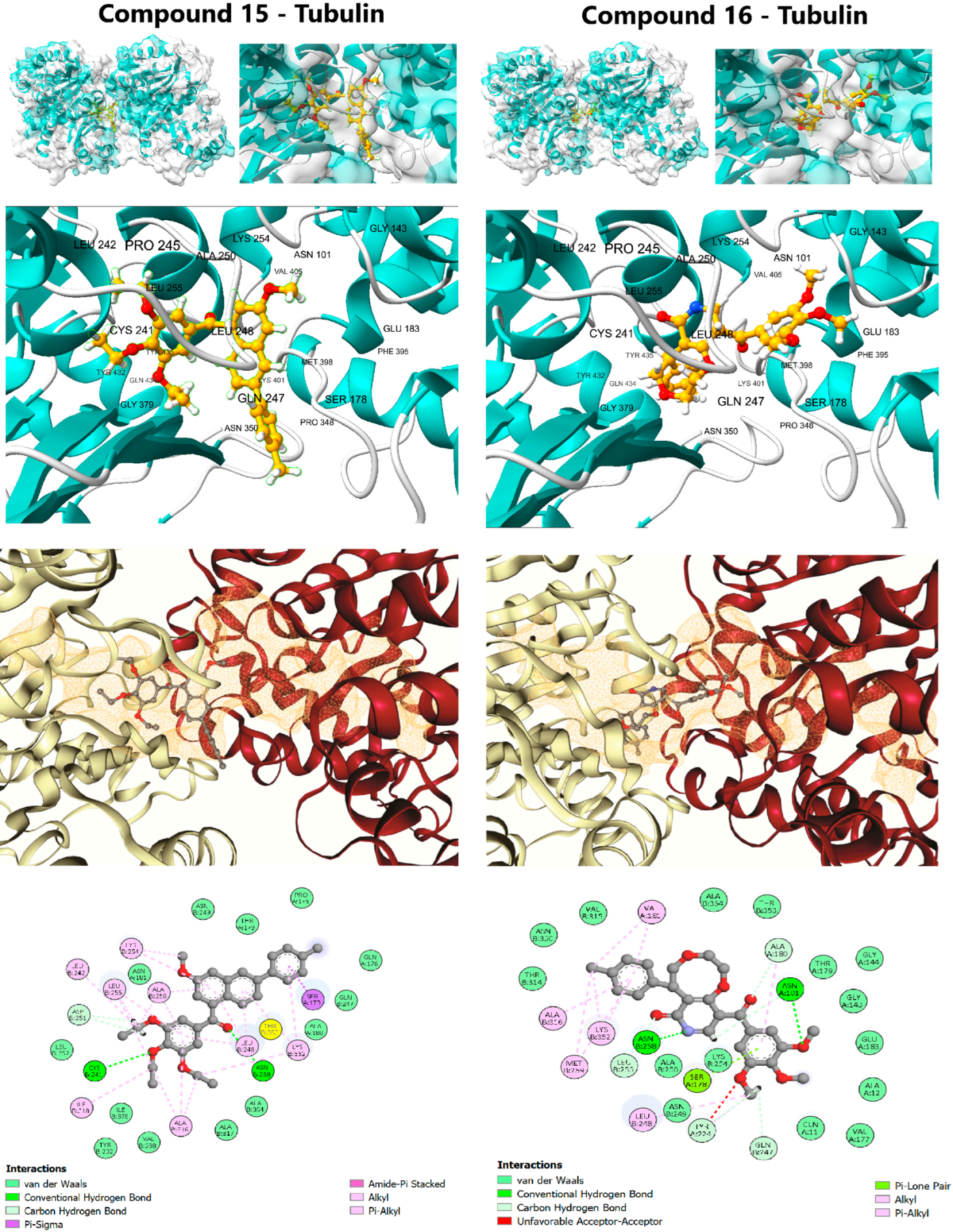 Pharmaceuticals 19 00249 g003