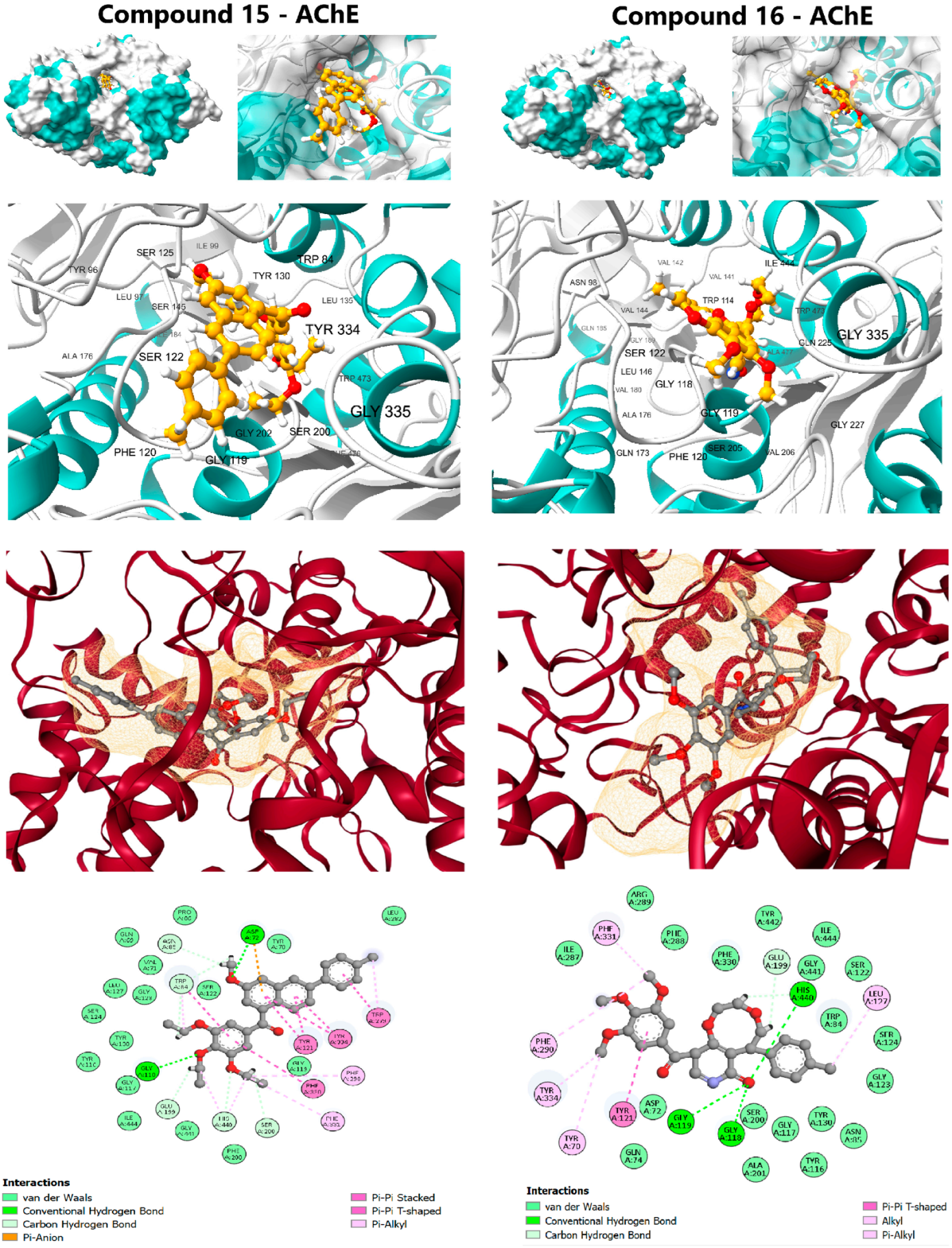 Pharmaceuticals 19 00249 g004