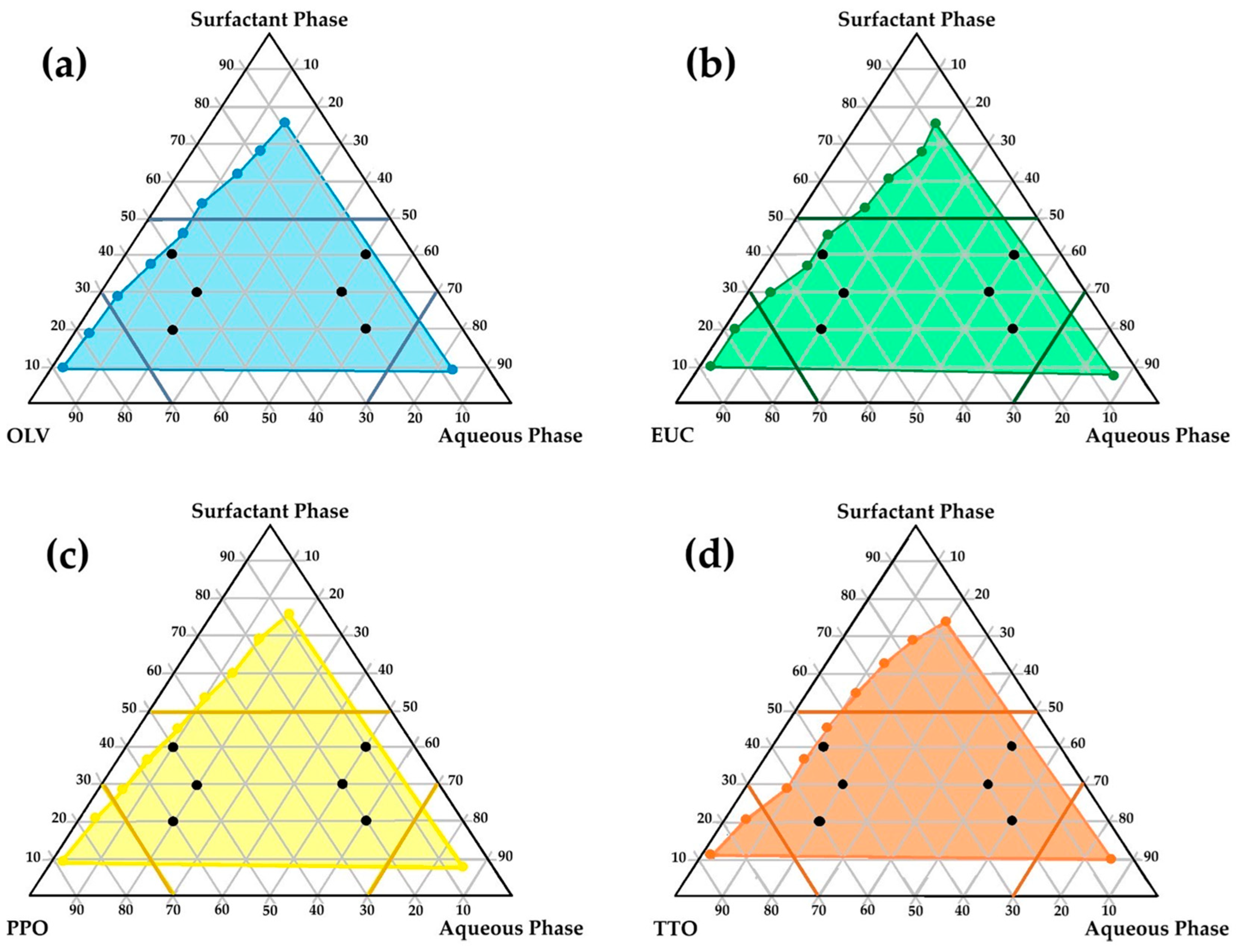 Pharmaceuticals 19 00255 g001 Pharmaceuticals 19 00255 g001