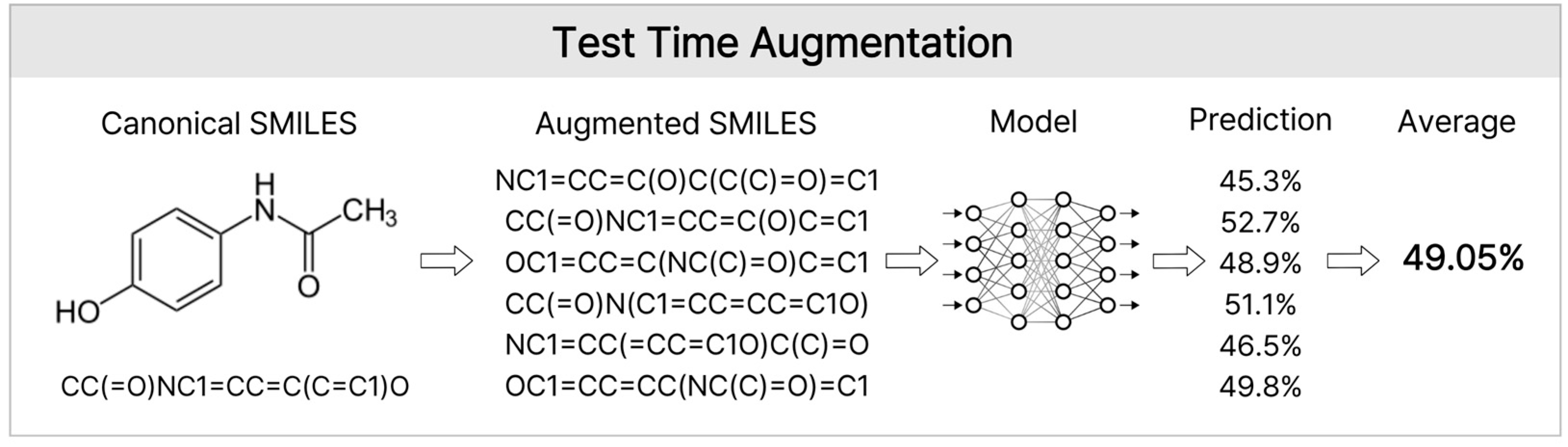 Pharmaceuticals 19 00258 g009
