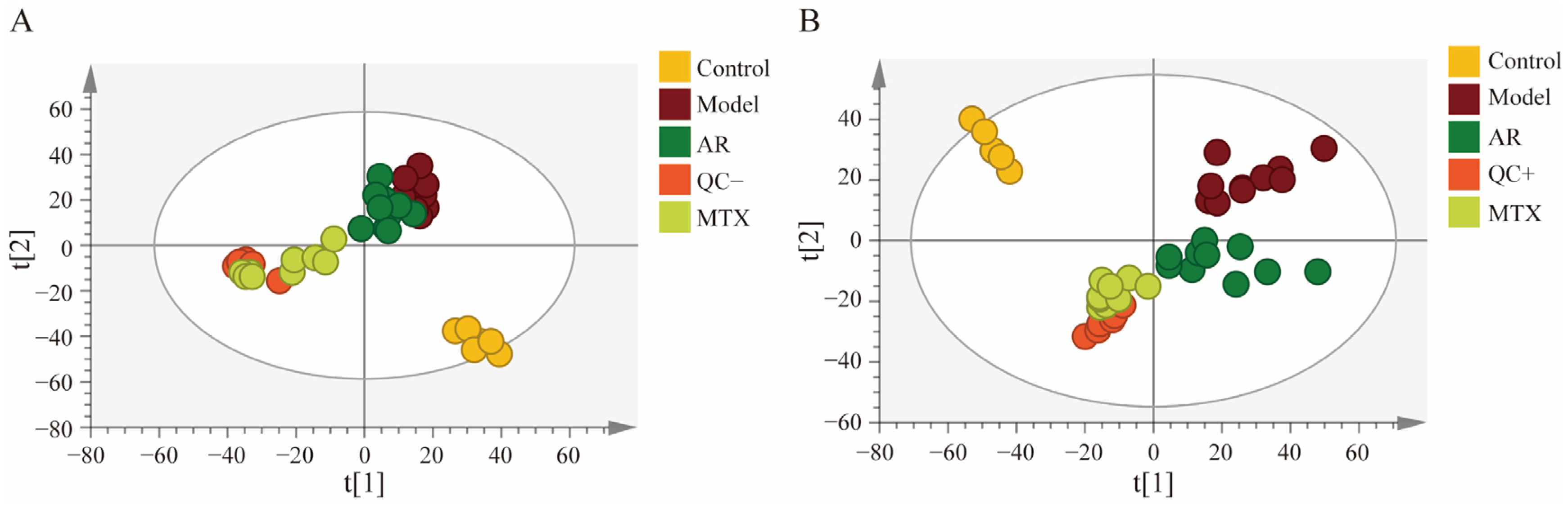 Pharmaceuticals 19 00262 g001