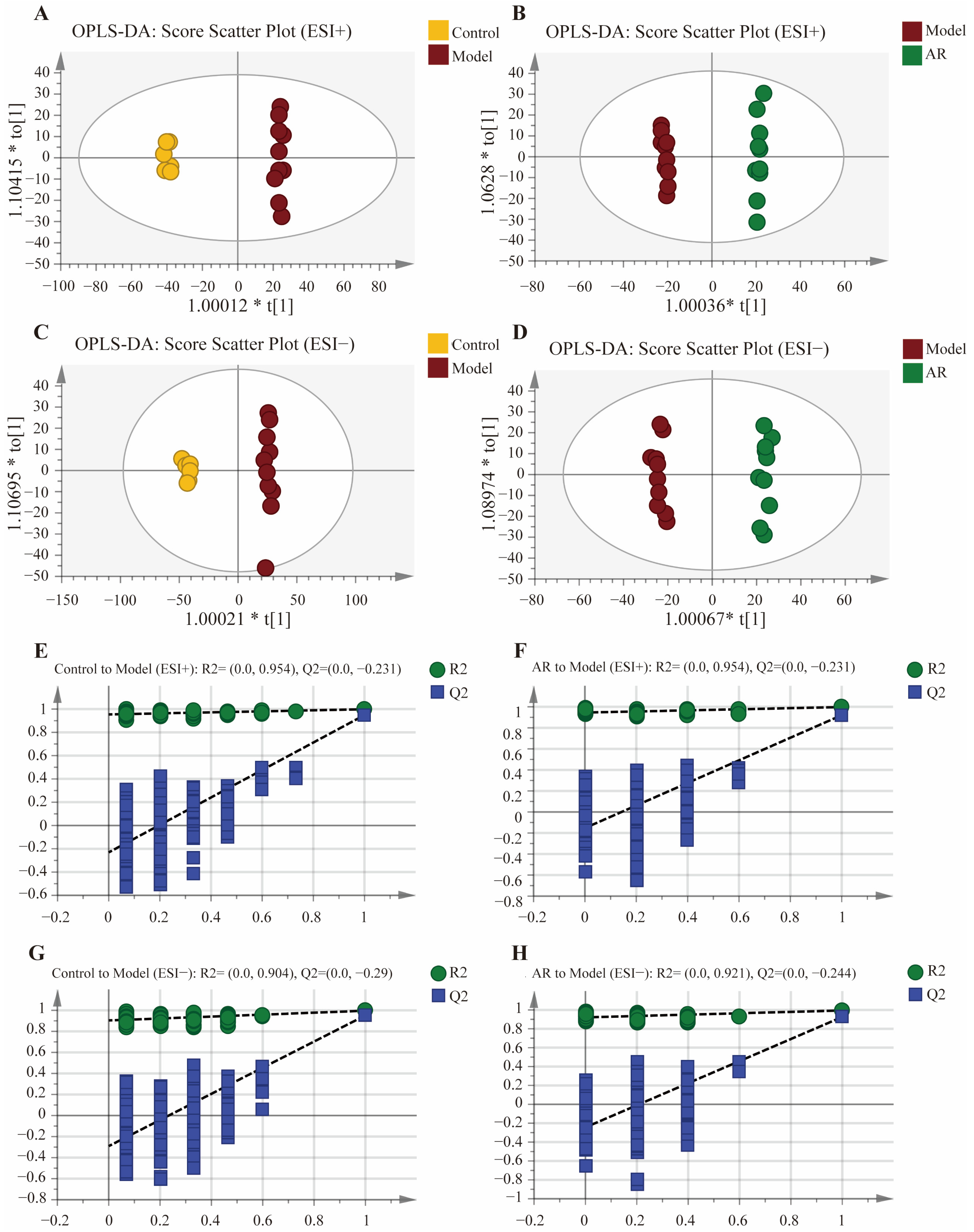 Pharmaceuticals 19 00262 g002