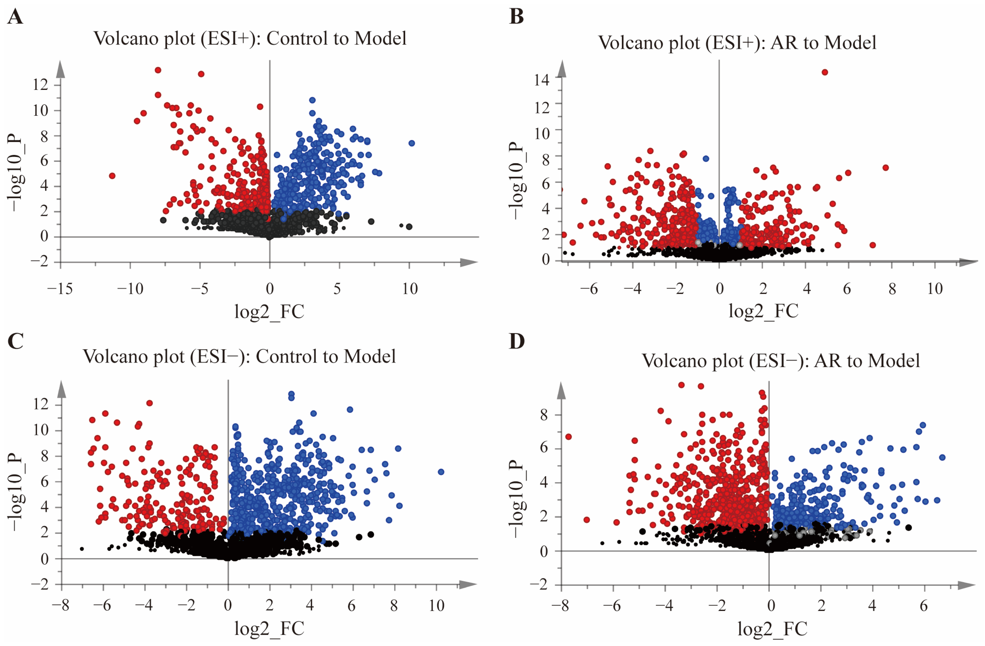 Pharmaceuticals 19 00262 g003