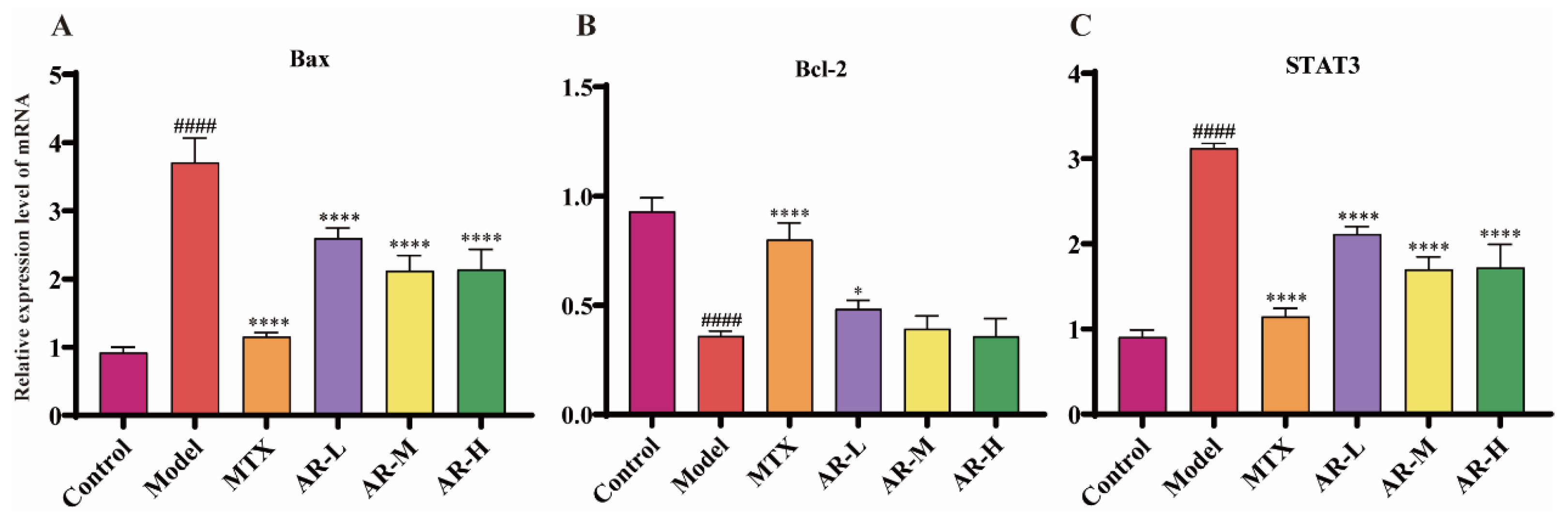Pharmaceuticals 19 00262 g009