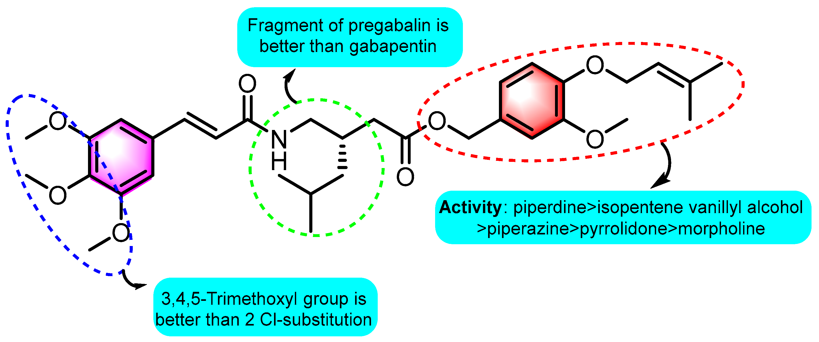 Pharmaceuticals 19 00265 g006