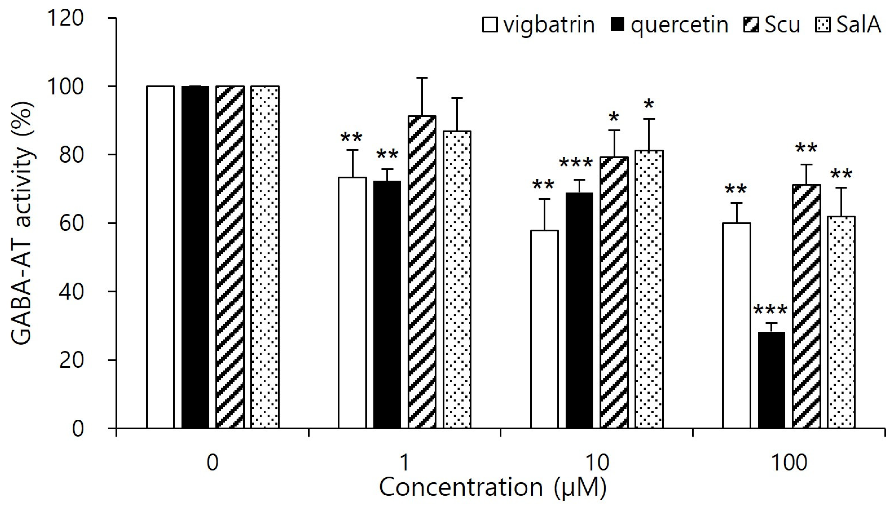 Pharmaceuticals 19 00307 g004