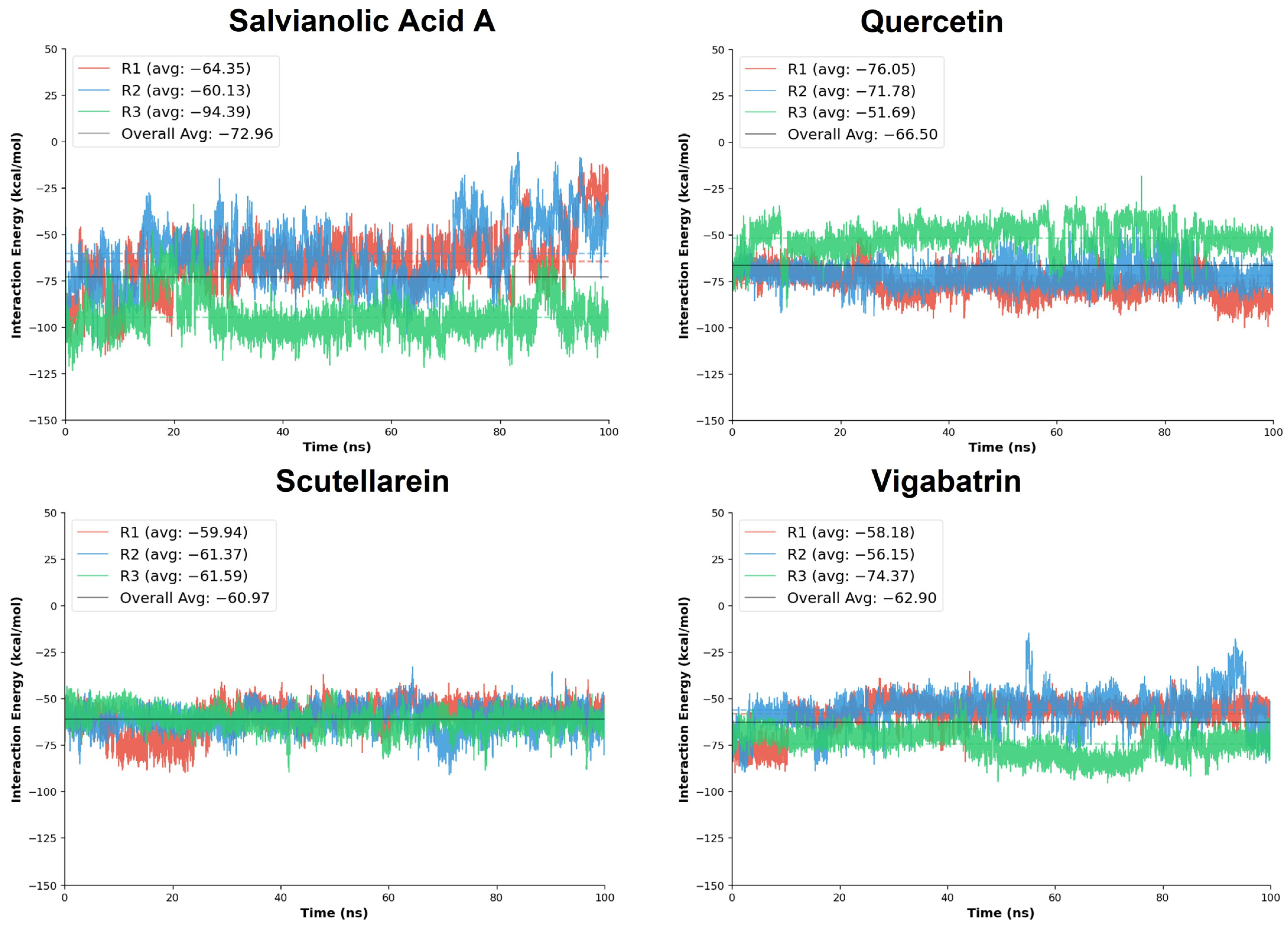 Pharmaceuticals 19 00307 g007