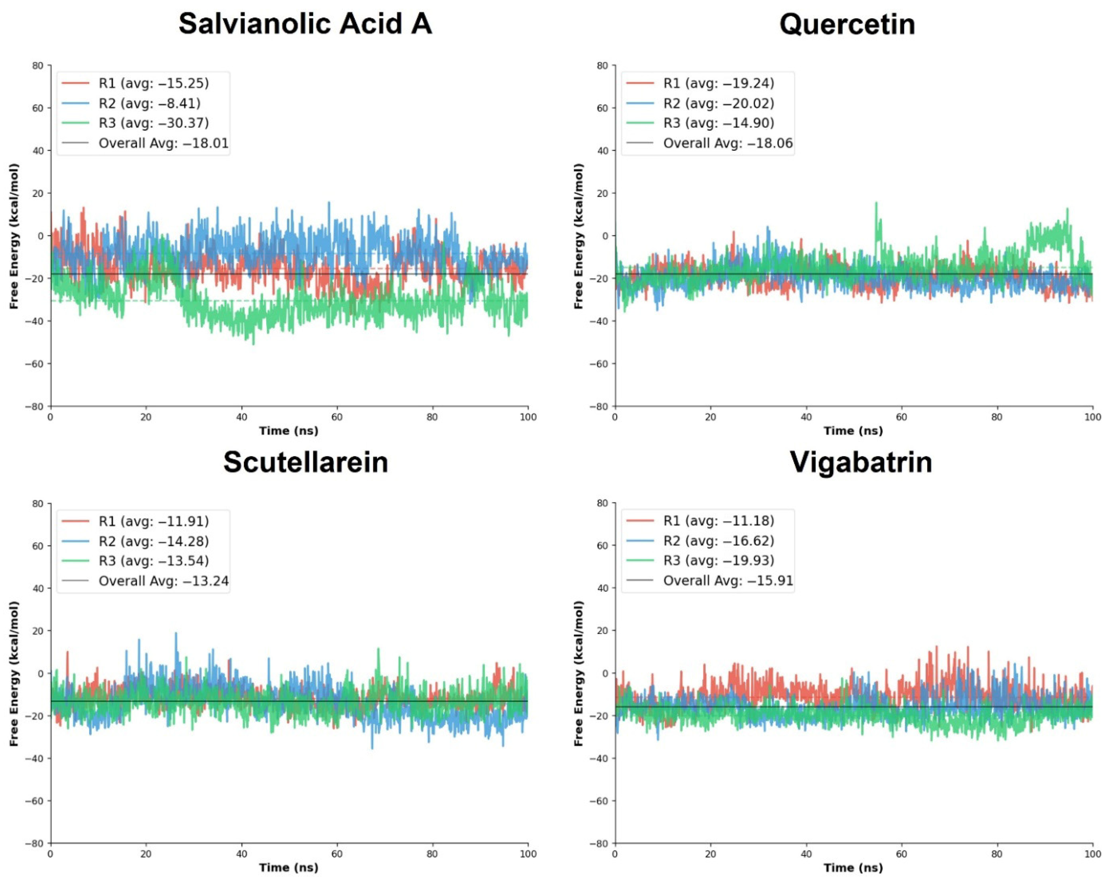Pharmaceuticals 19 00307 g008
