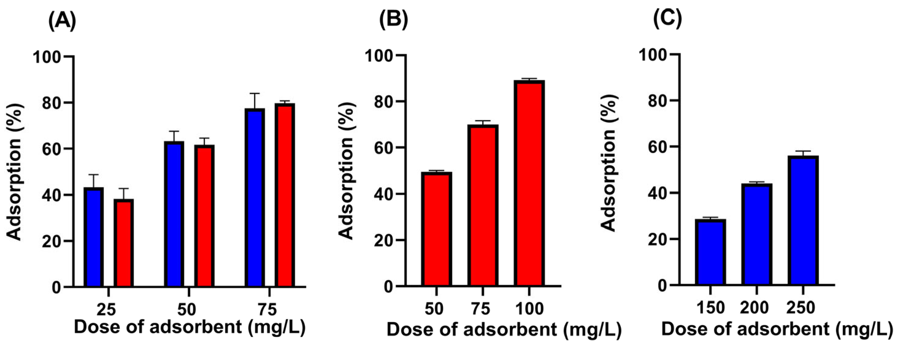 Pharmaceuticals 19 00344 g002 Pharmaceuticals 19 00344 g002