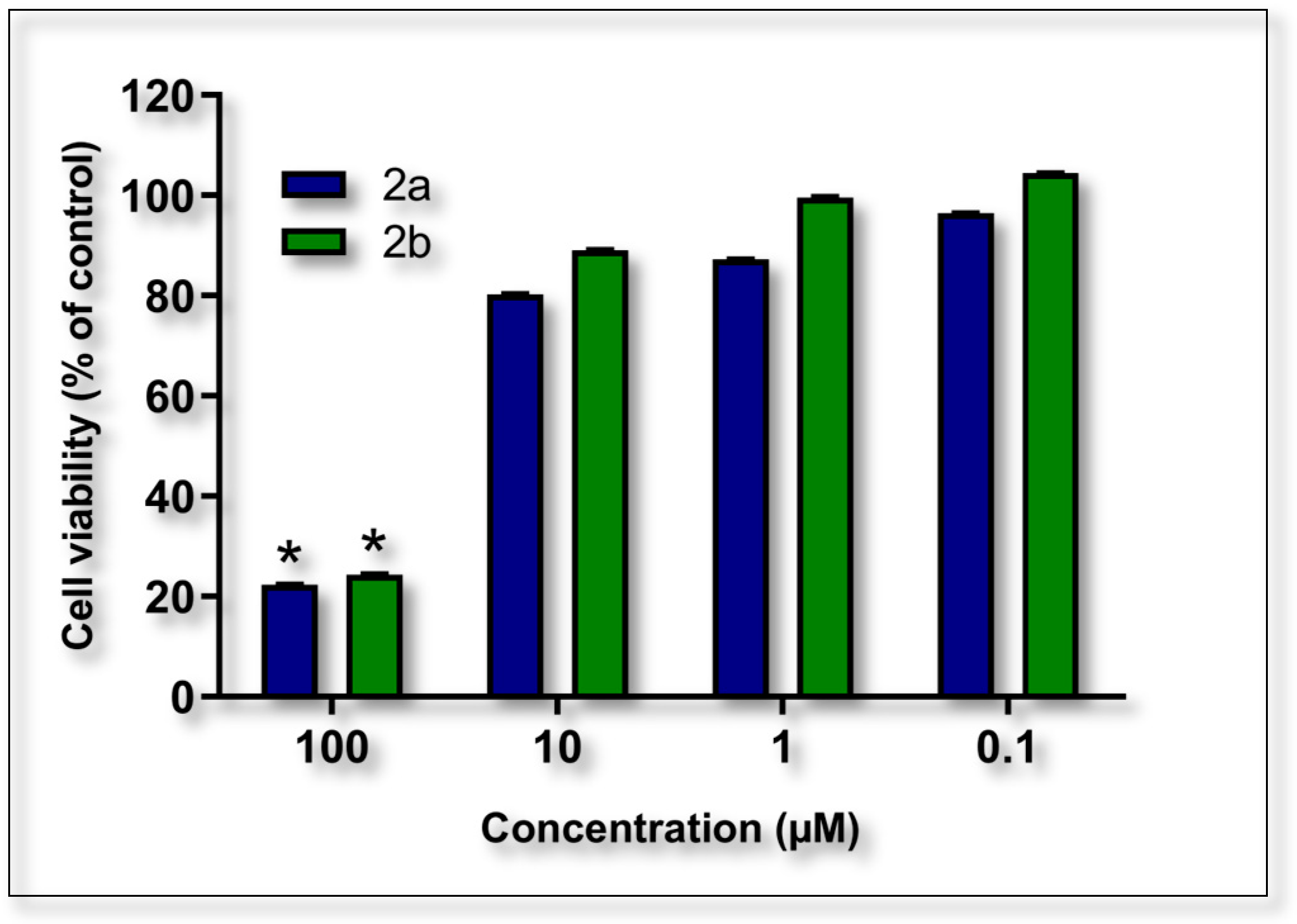 Pharmaceuticals 19 00356 g002 Pharmaceuticals 19 00356 g002