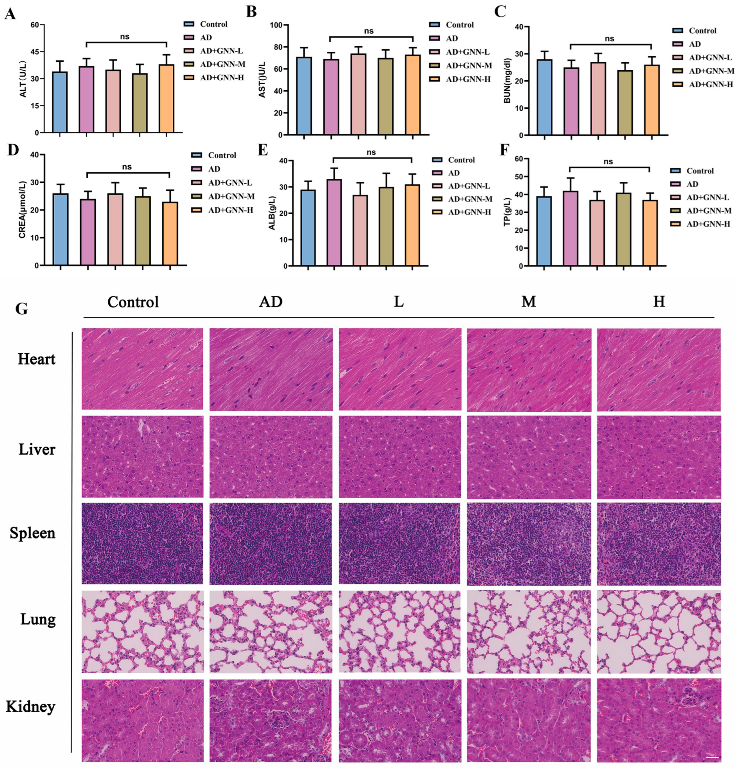 Pharmaceuticals 19 00367 g009