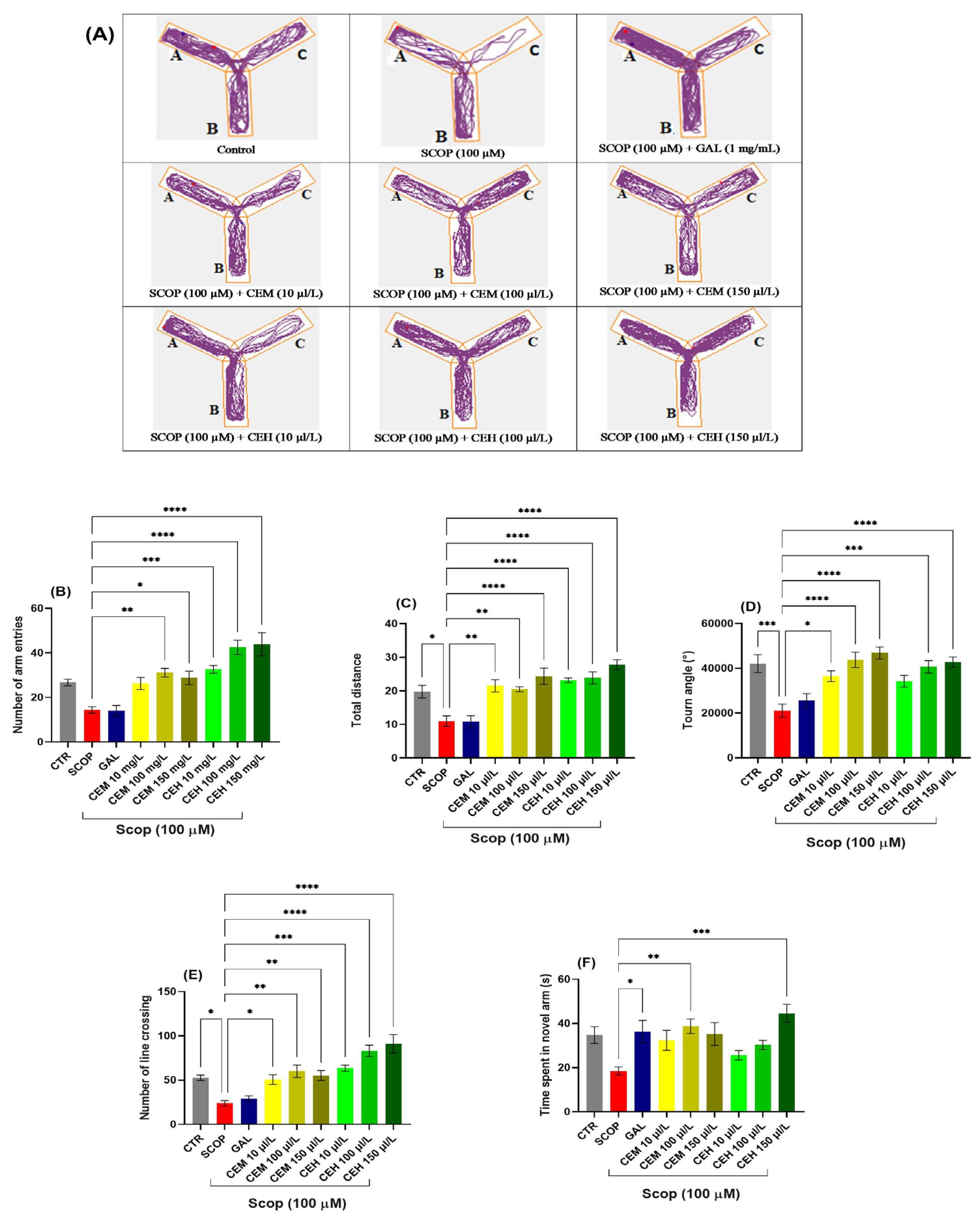 Pharmaceuticals 19 00458 g001