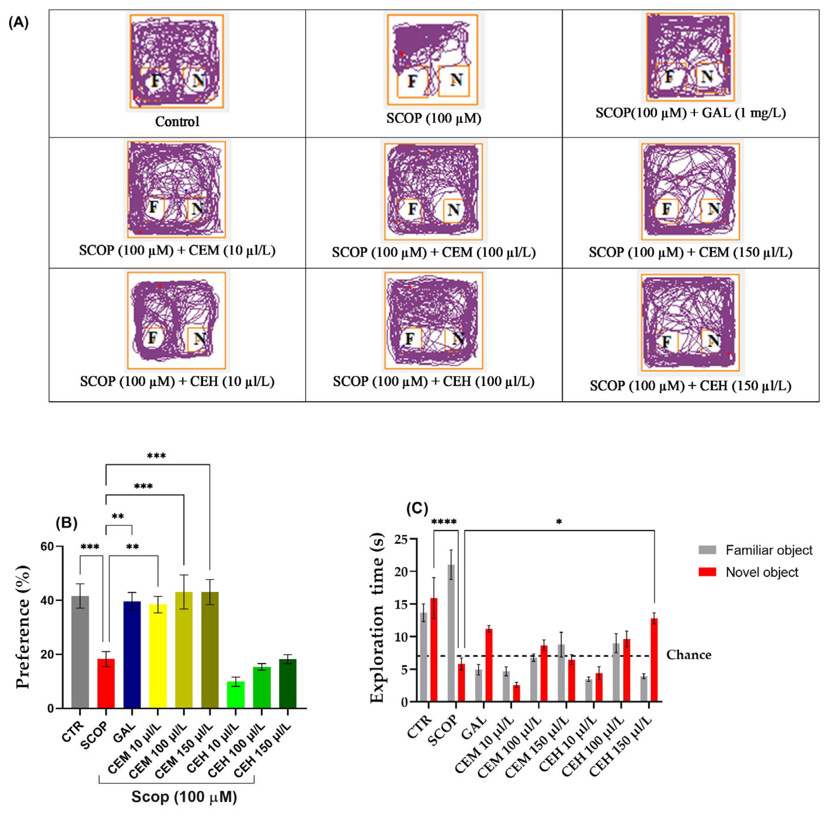Pharmaceuticals 19 00458 g002