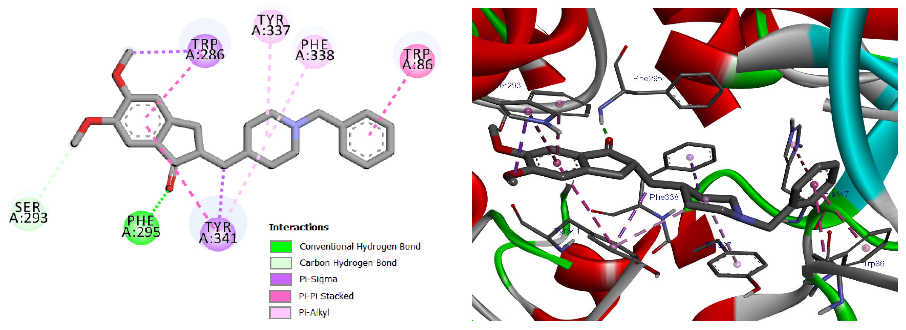 Pharmaceuticals 19 00458 g009