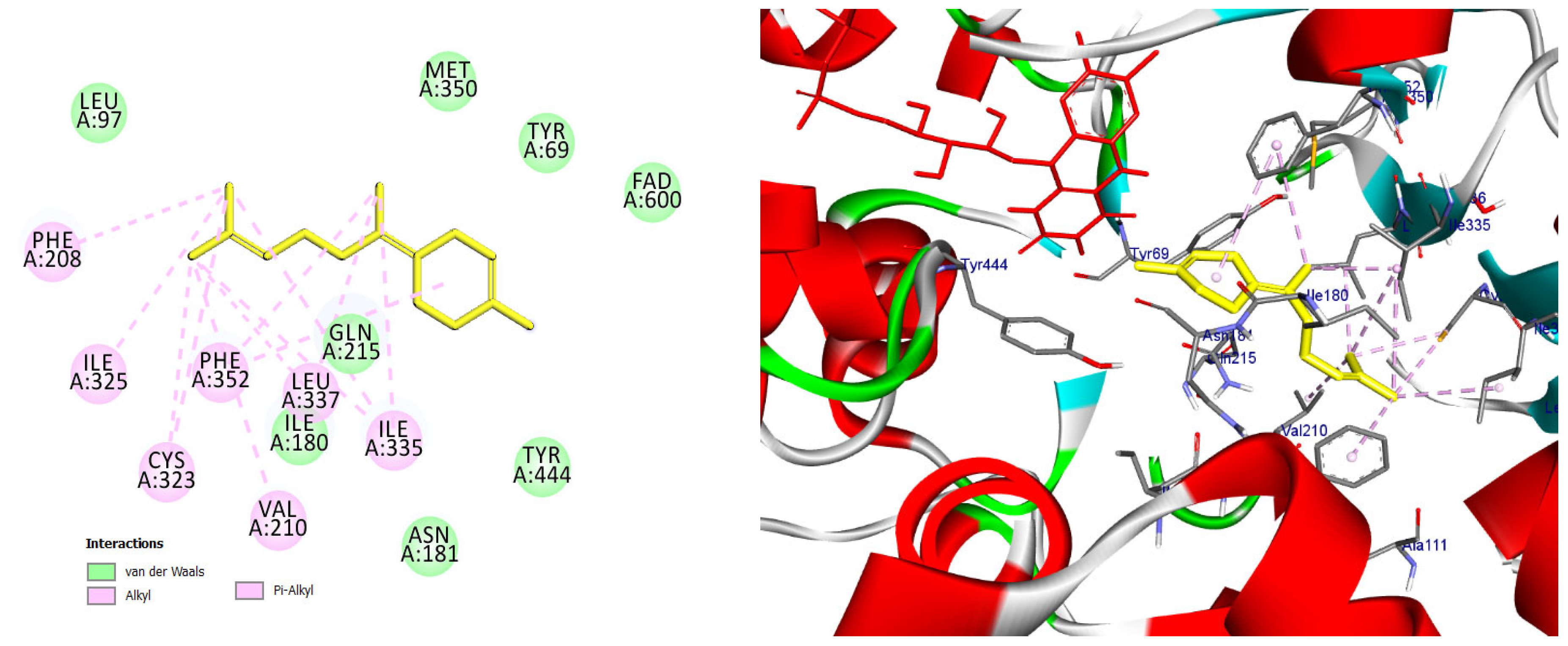 Pharmaceuticals 19 00458 g014
