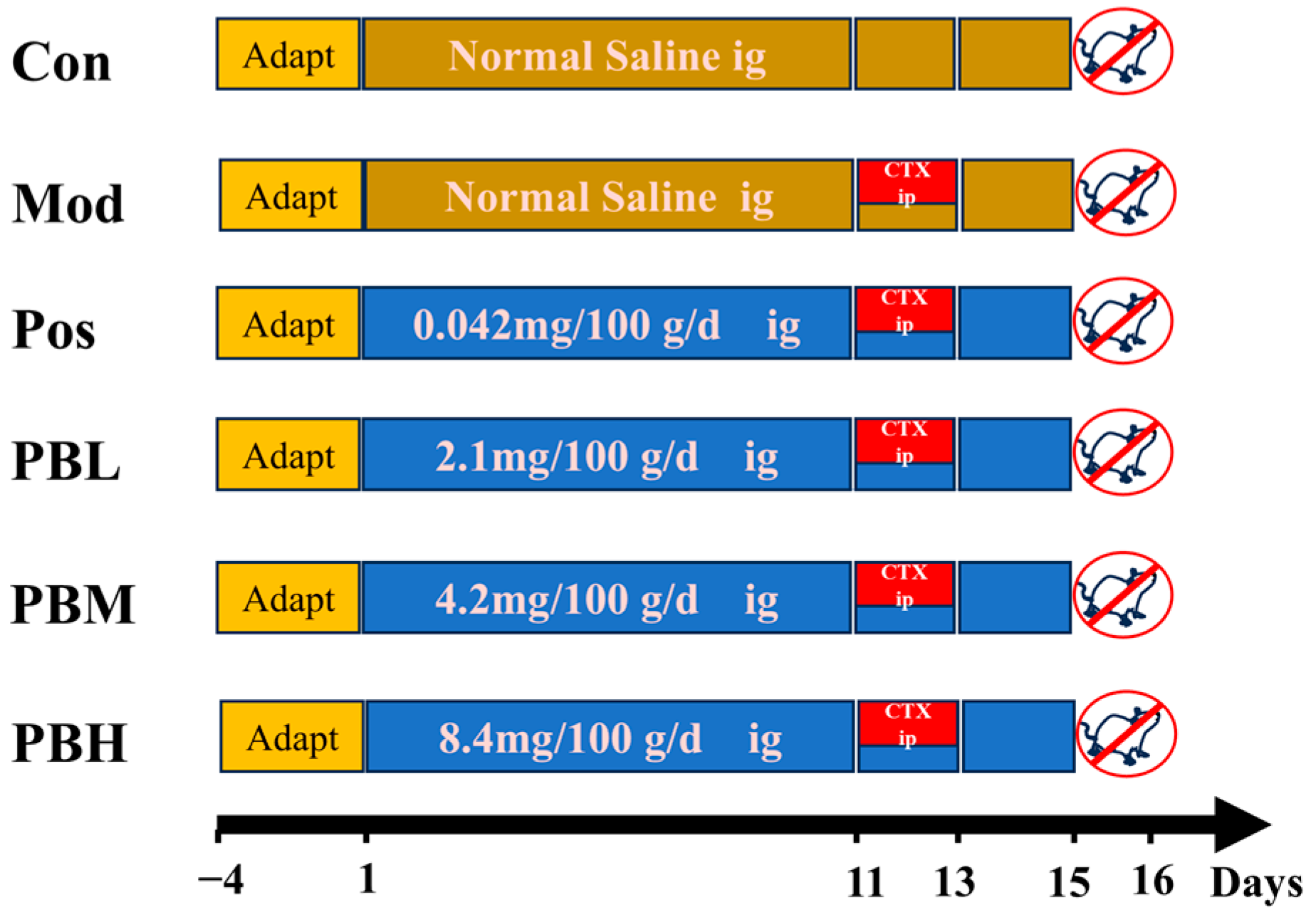 Pharmaceuticals 19 00563 g008 Pharmaceuticals 19 00563 g008