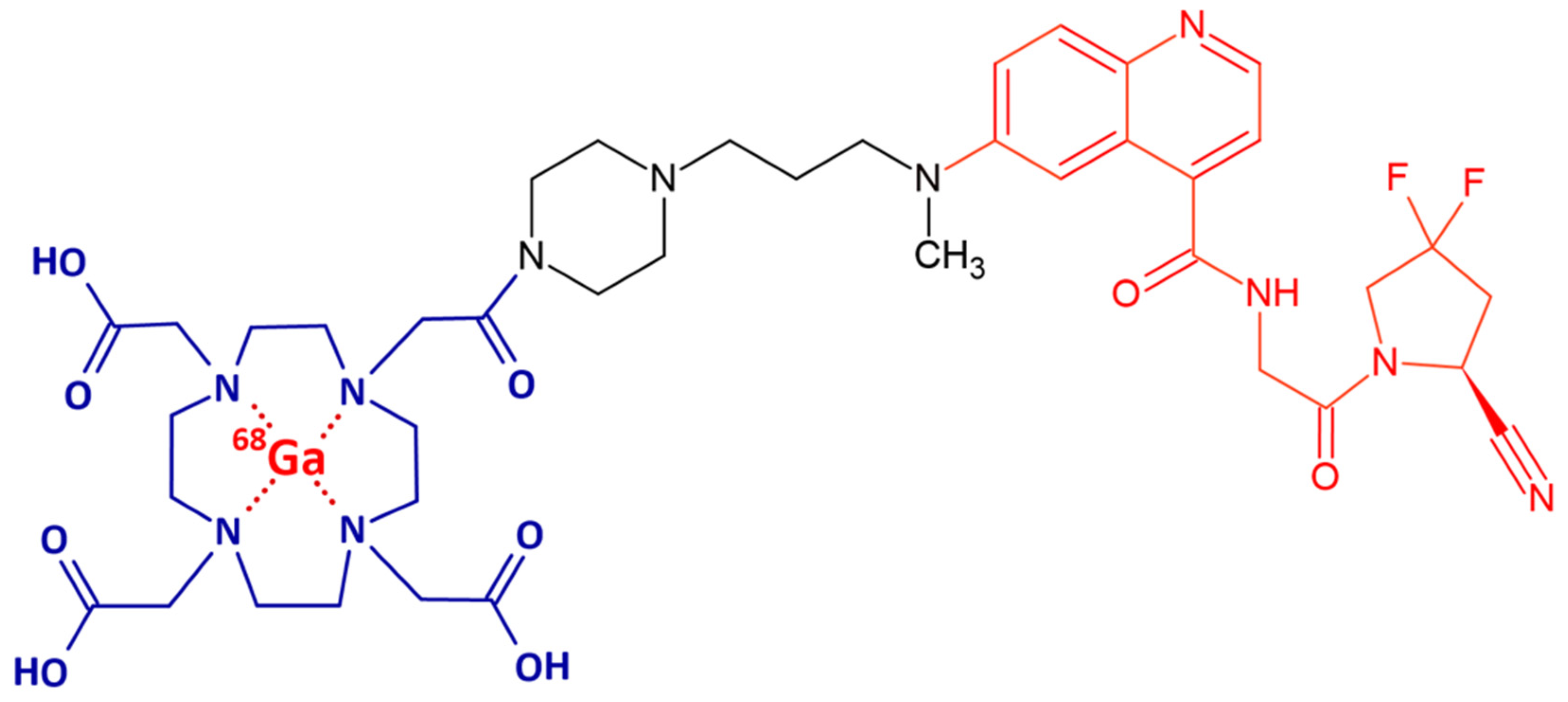 Pharmaceuticals 19 00594 g001 Pharmaceuticals 19 00594 g001