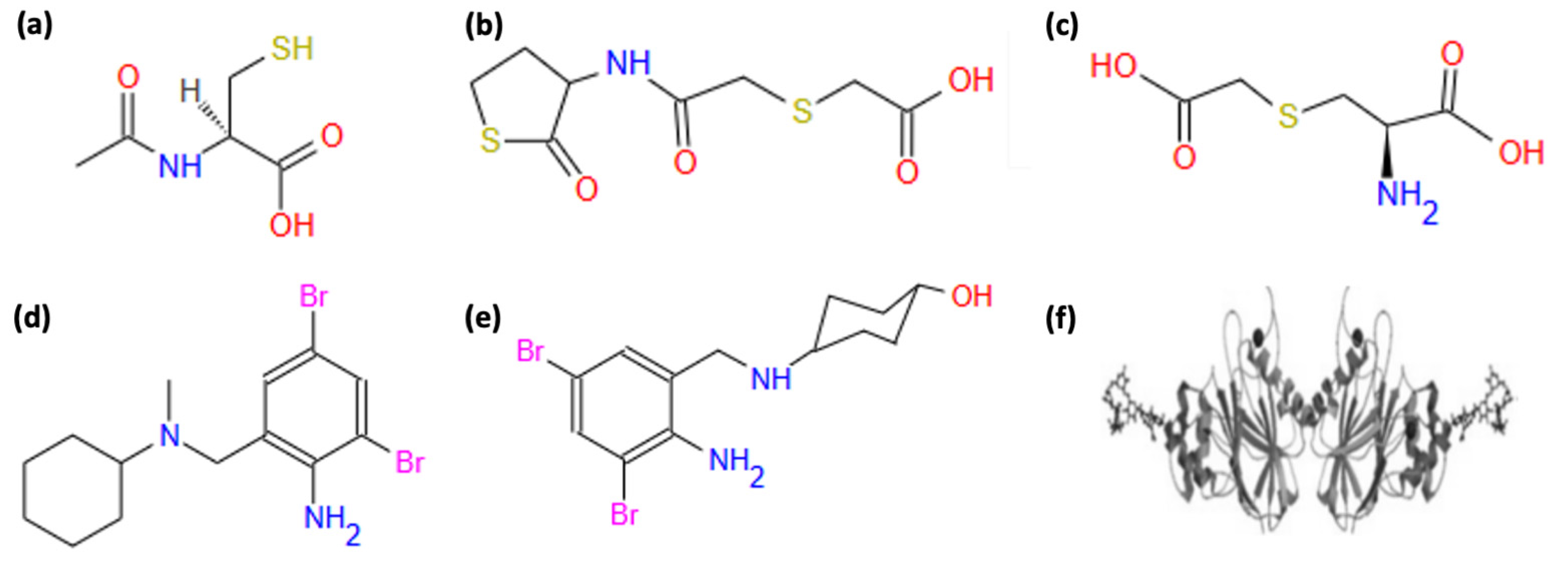 Pharmaceuticals 19 00681 g002 Pharmaceuticals 19 00681 g002