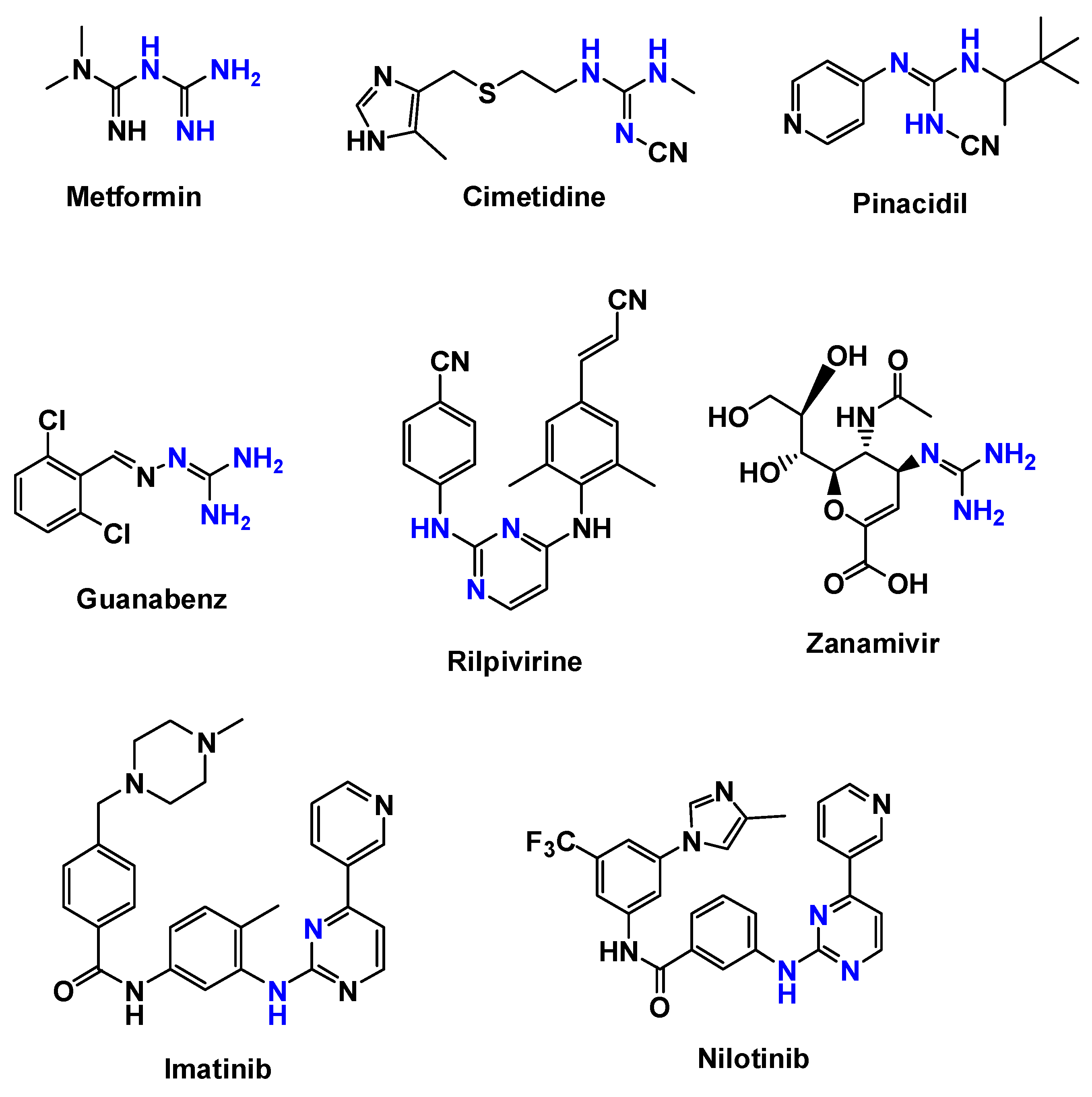 Pharmaceuticals 19 00784 g002