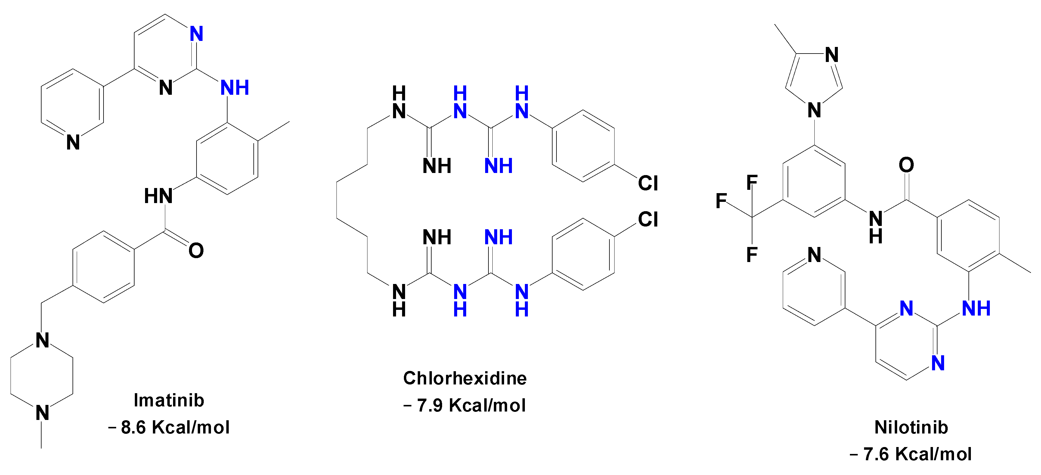 Pharmaceuticals 19 00784 g004