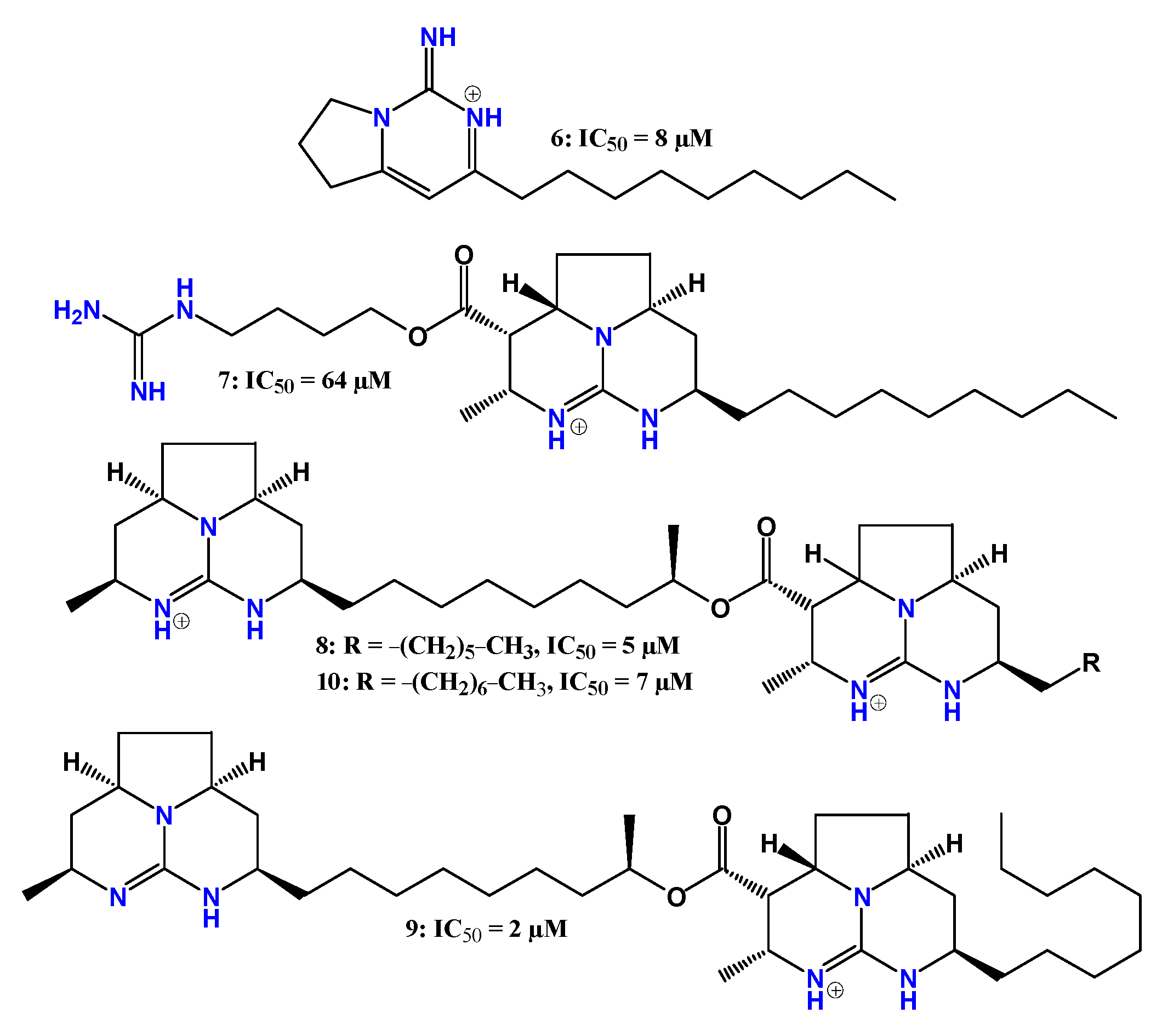 Pharmaceuticals 19 00784 g007