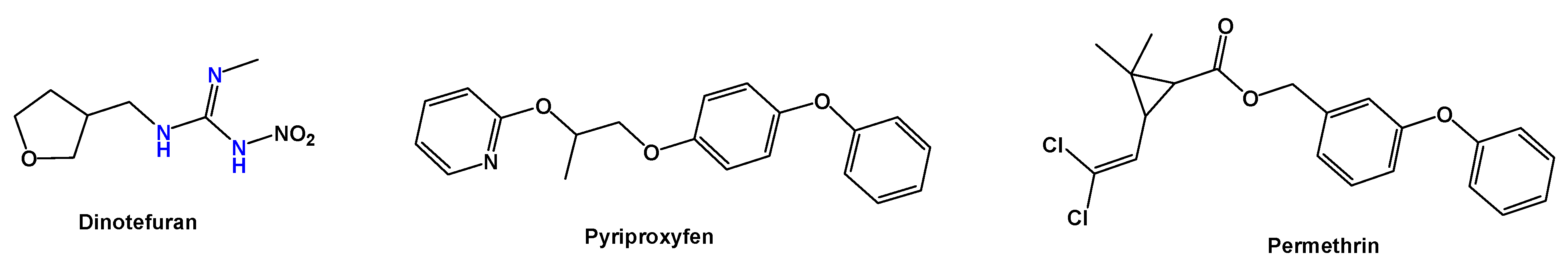 Pharmaceuticals 19 00784 g010