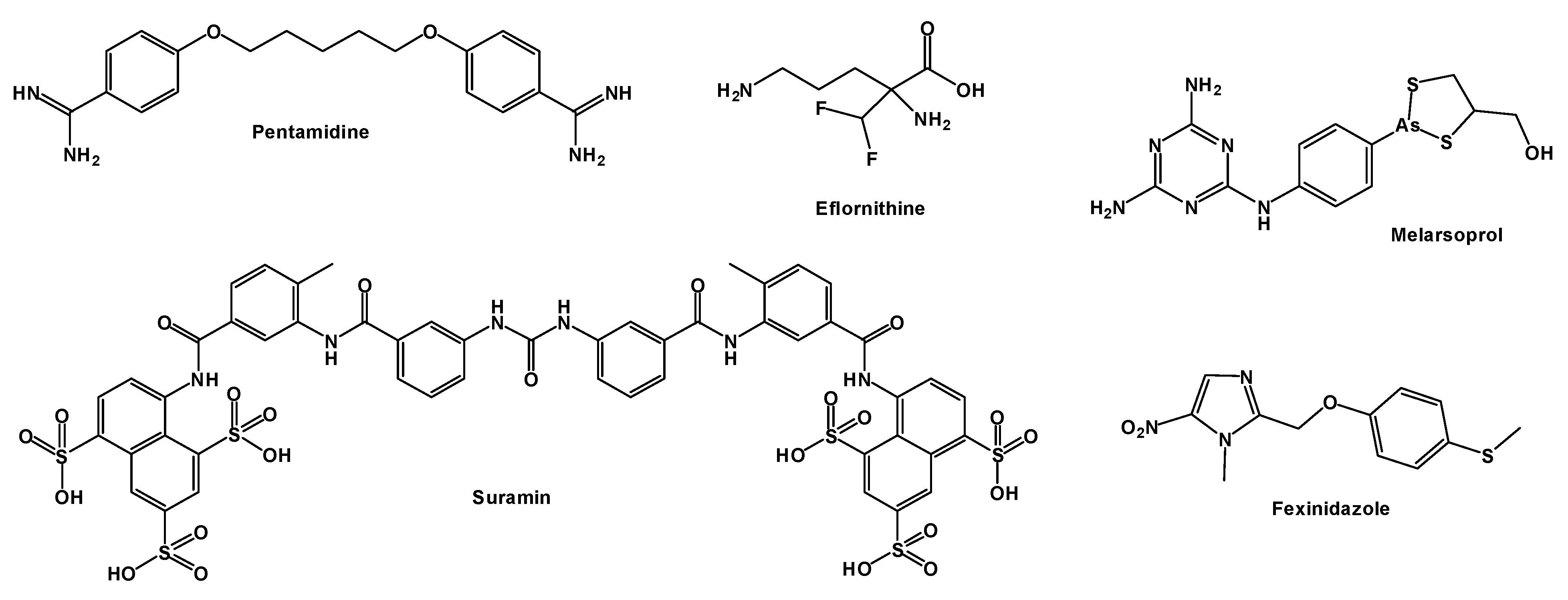Pharmaceuticals 19 00784 g011