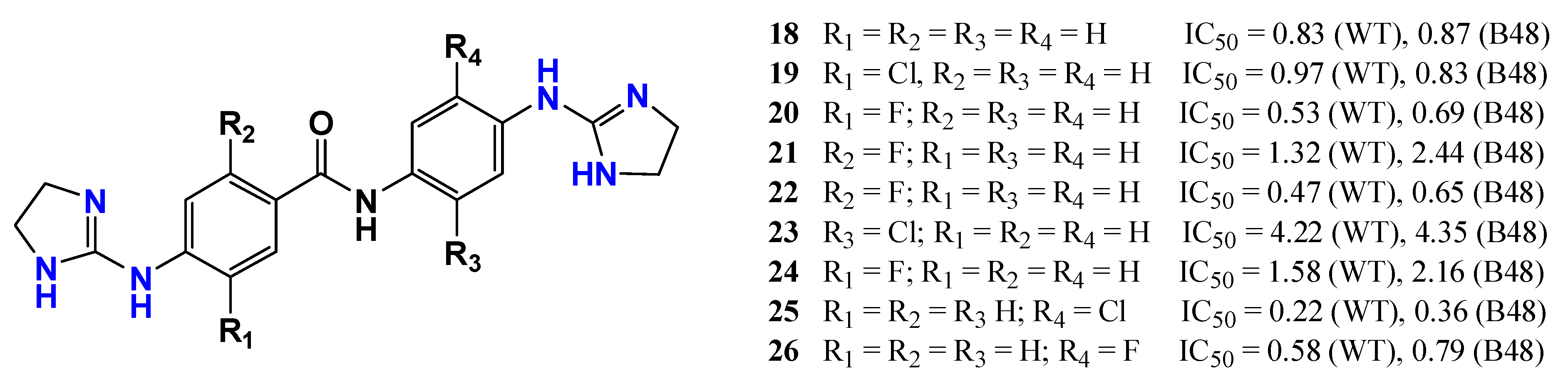Pharmaceuticals 19 00784 g012
