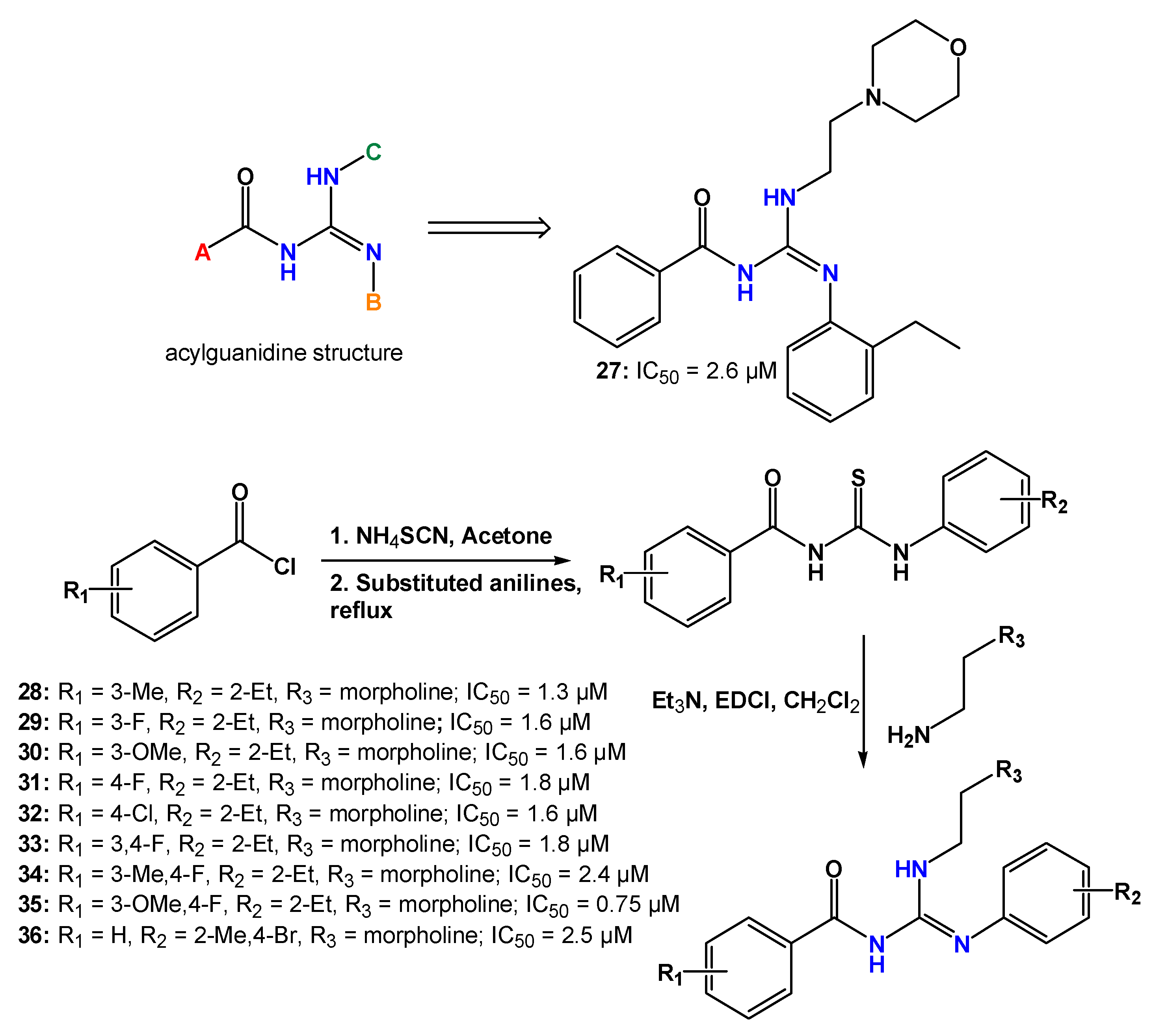 Pharmaceuticals 19 00784 g013
