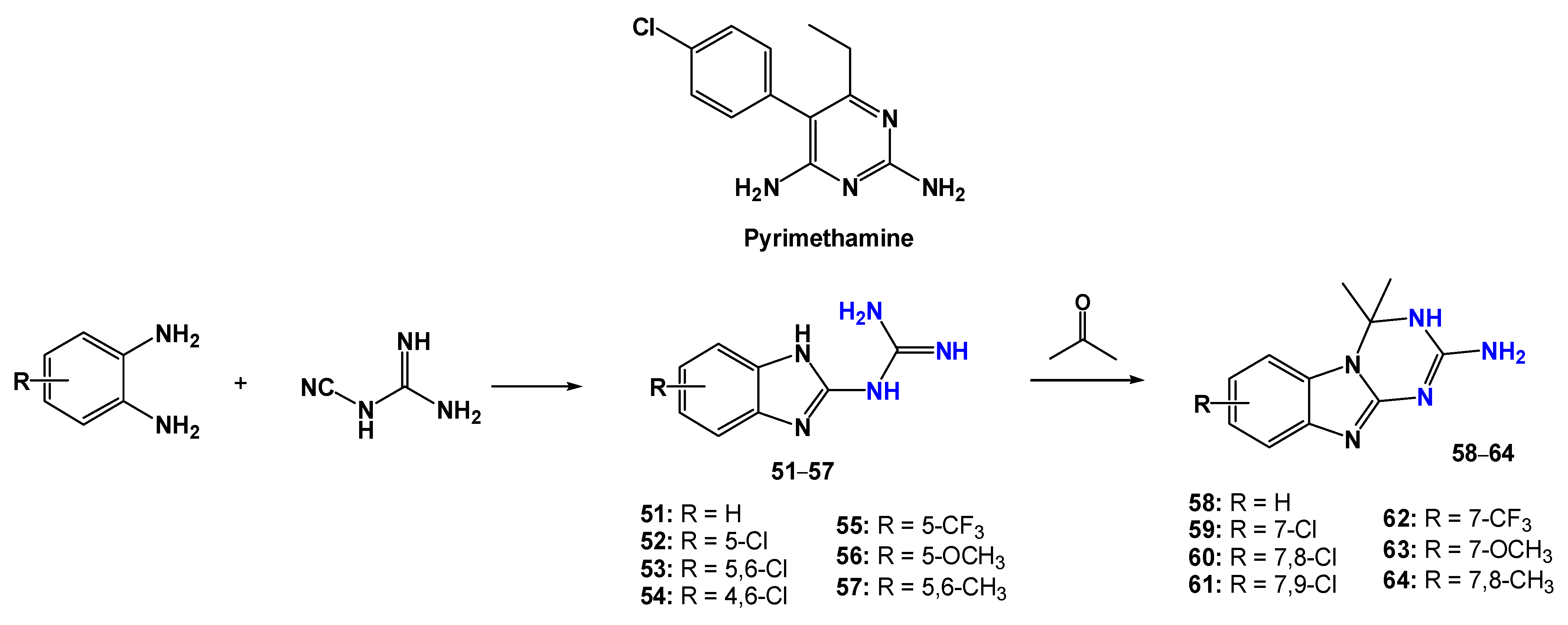 Pharmaceuticals 19 00784 g016