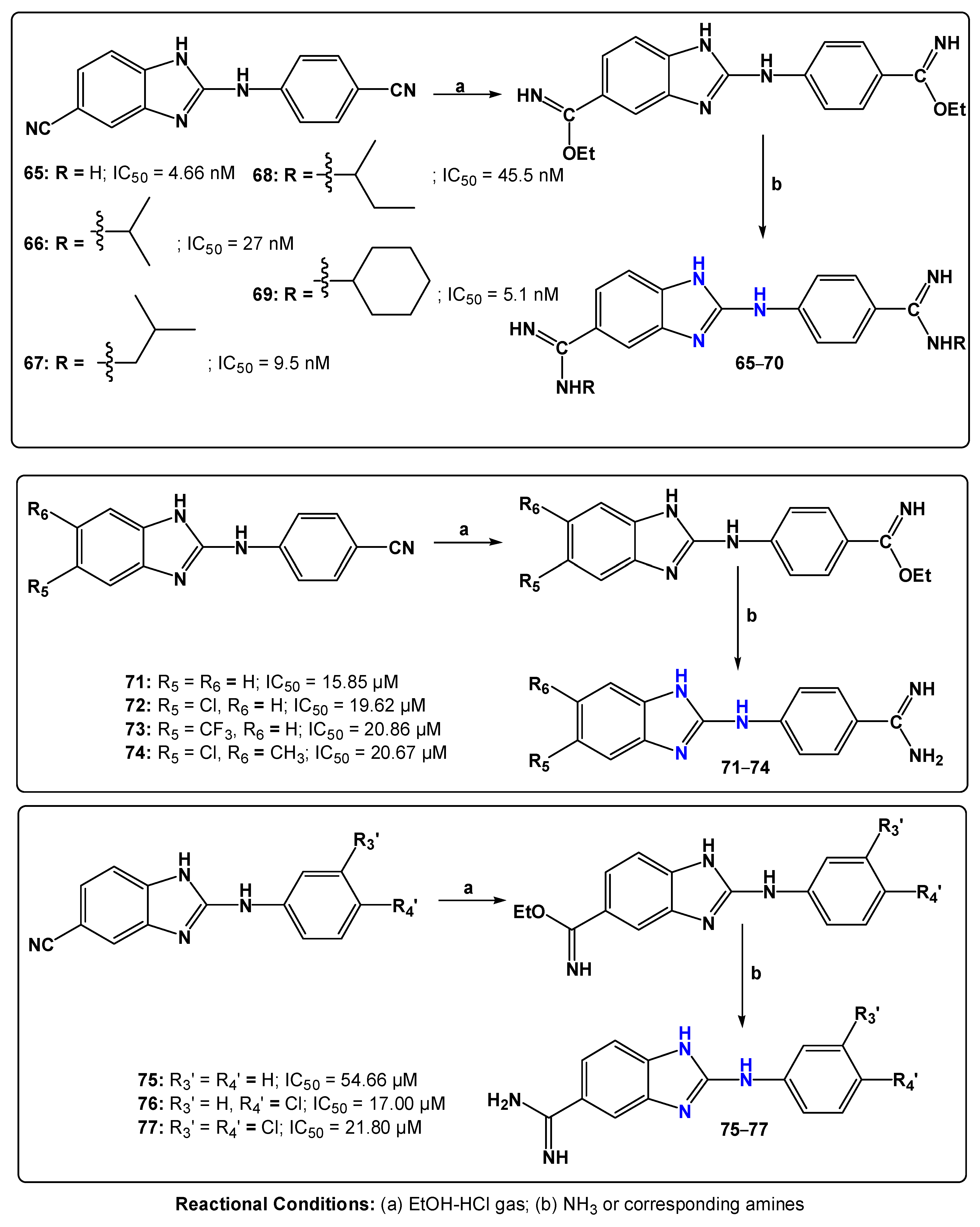 Pharmaceuticals 19 00784 g017