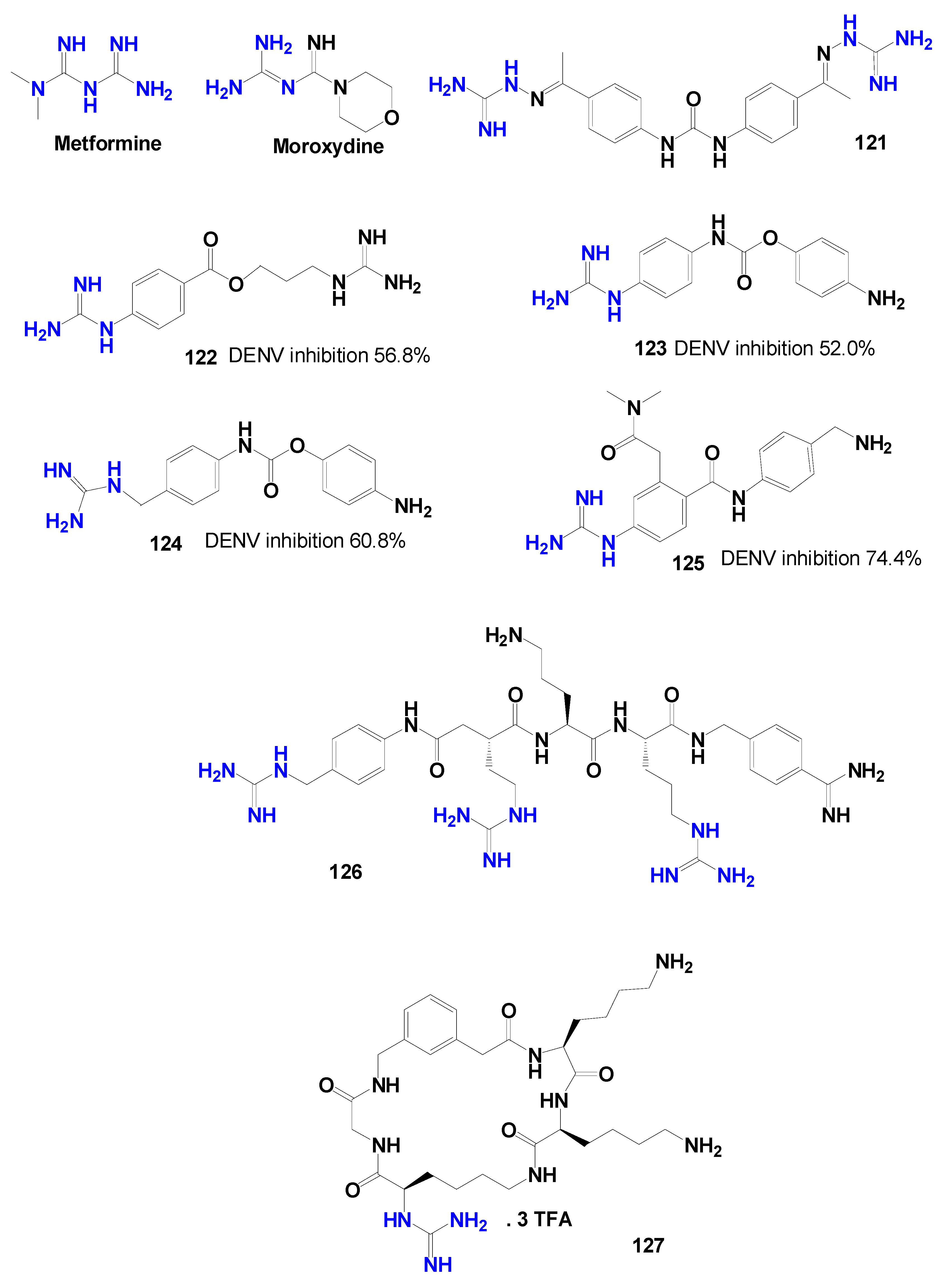 Pharmaceuticals 19 00784 g025