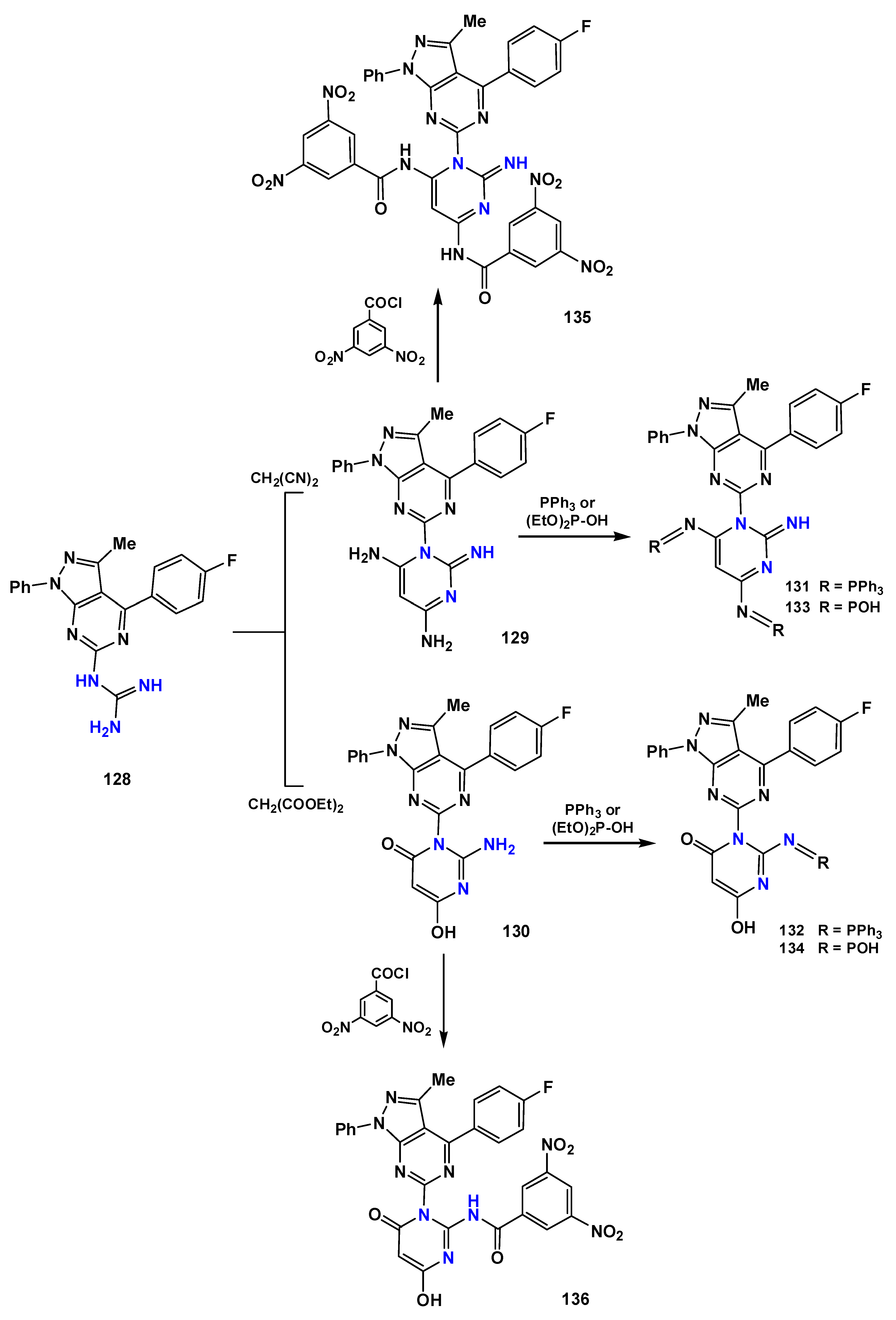 Pharmaceuticals 19 00784 g026