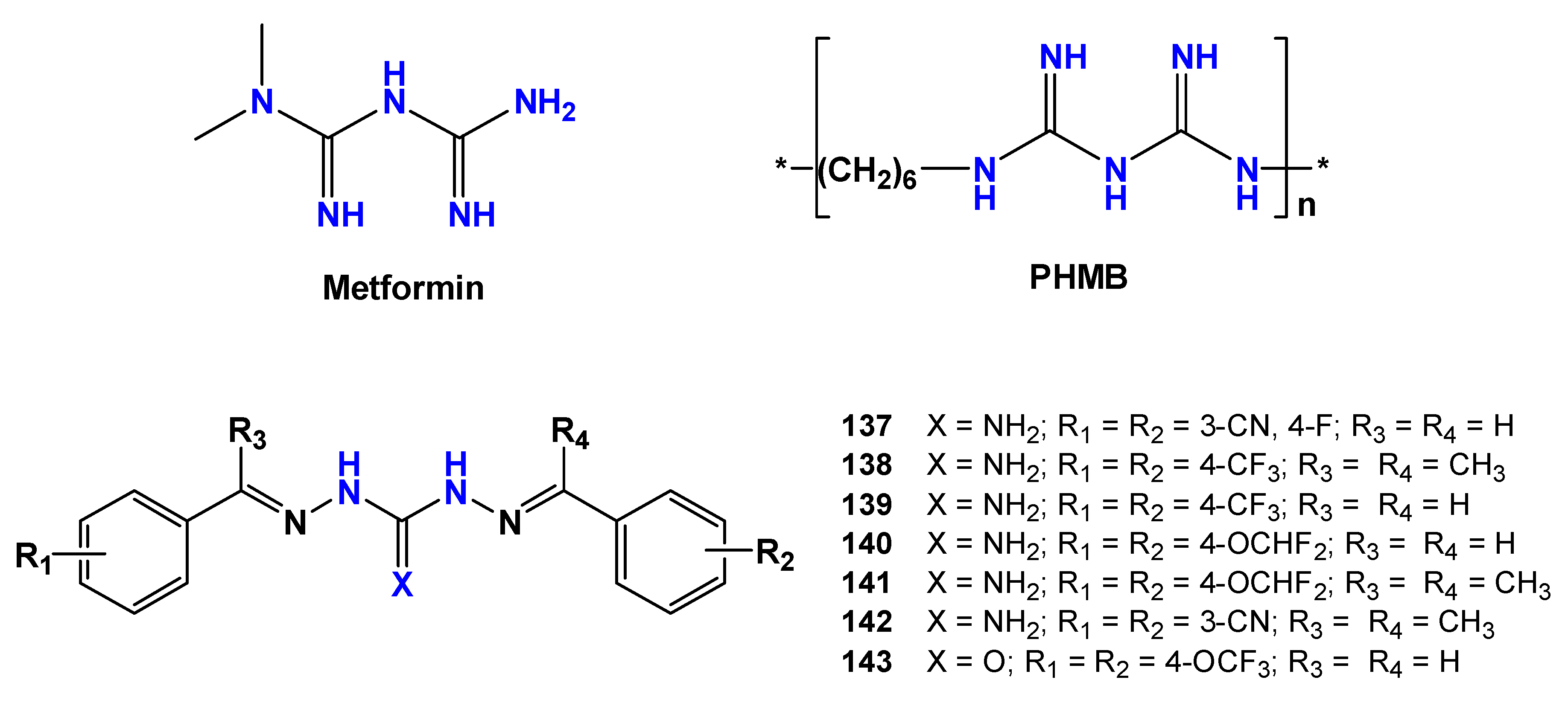 Pharmaceuticals 19 00784 g027