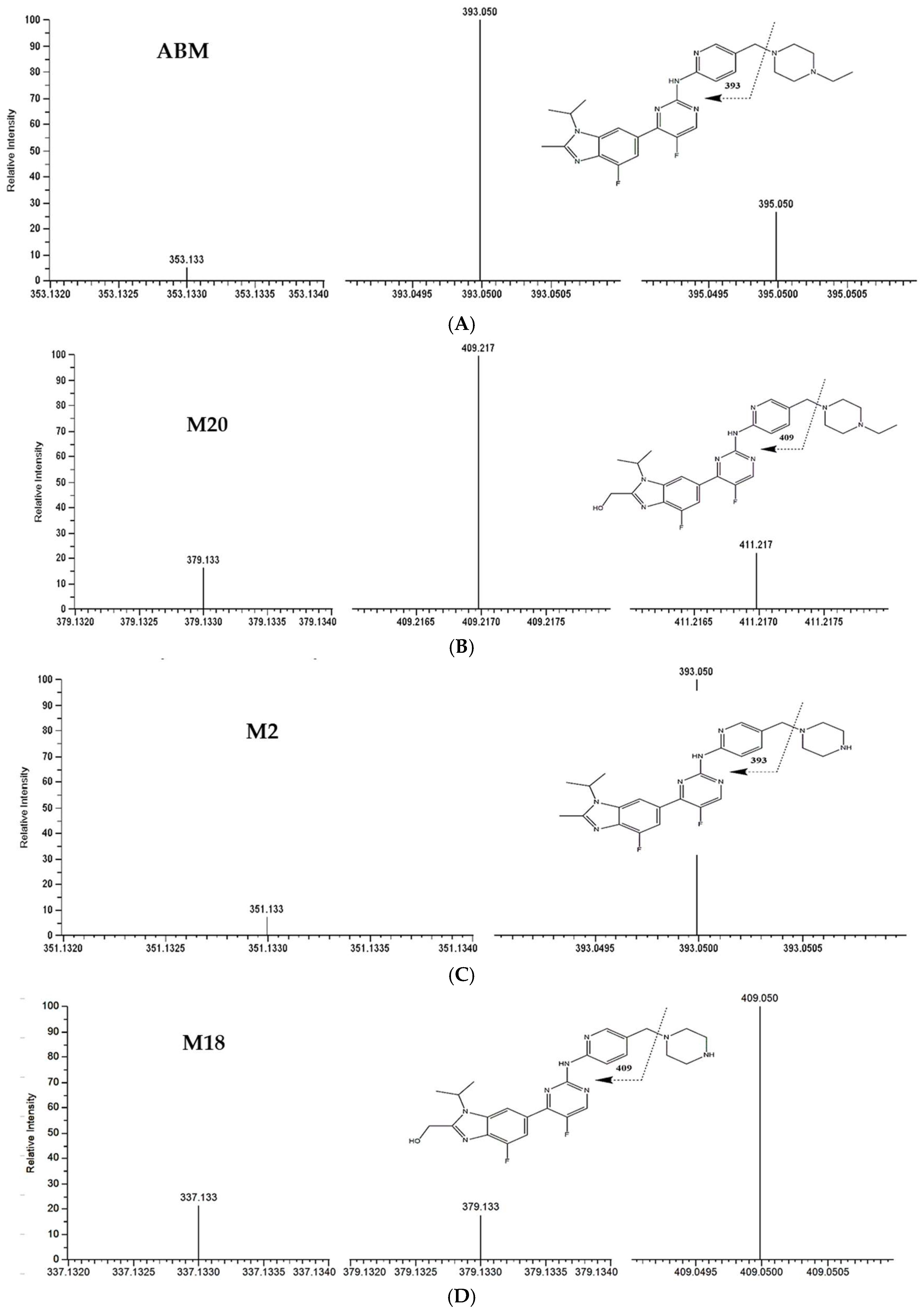Pharmaceuticals 19 00795 g002a Pharmaceuticals 19 00795 g002a