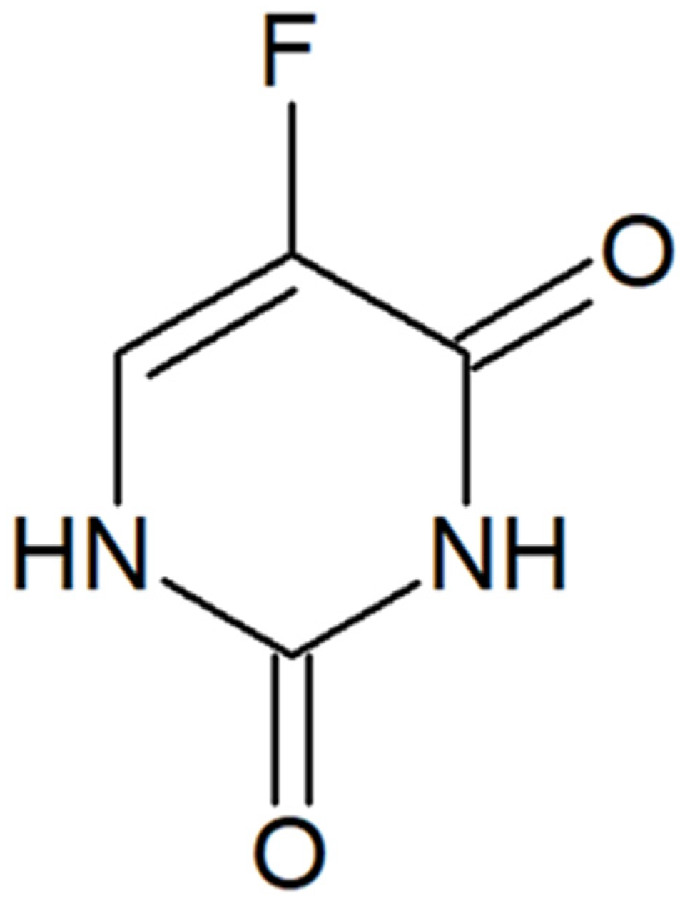 Pharmaceuticals 19 00802 g001 Pharmaceuticals 19 00802 g001