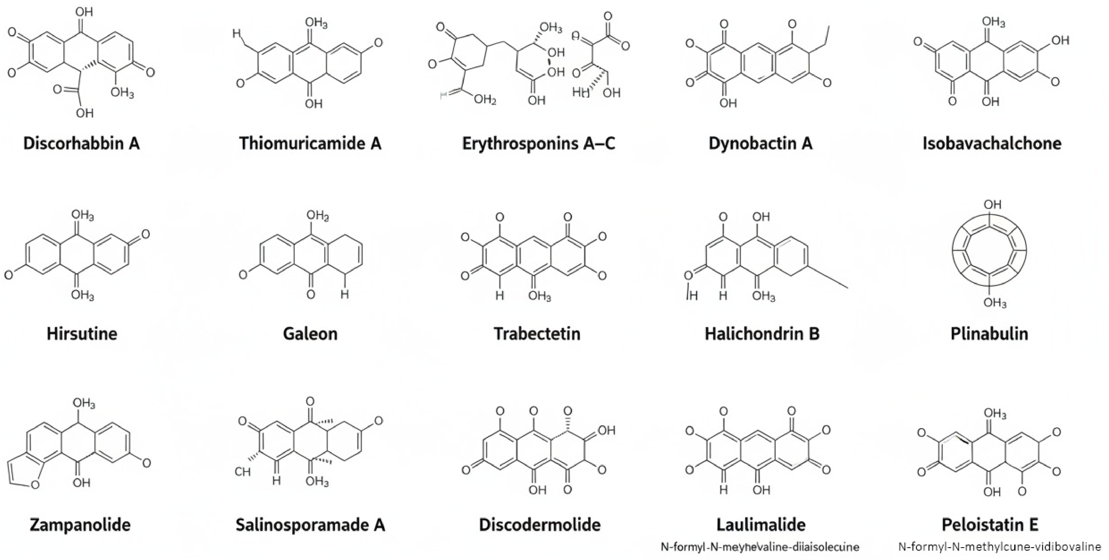 Pharmaceuticals 19 00910 g001 Pharmaceuticals 19 00910 g001