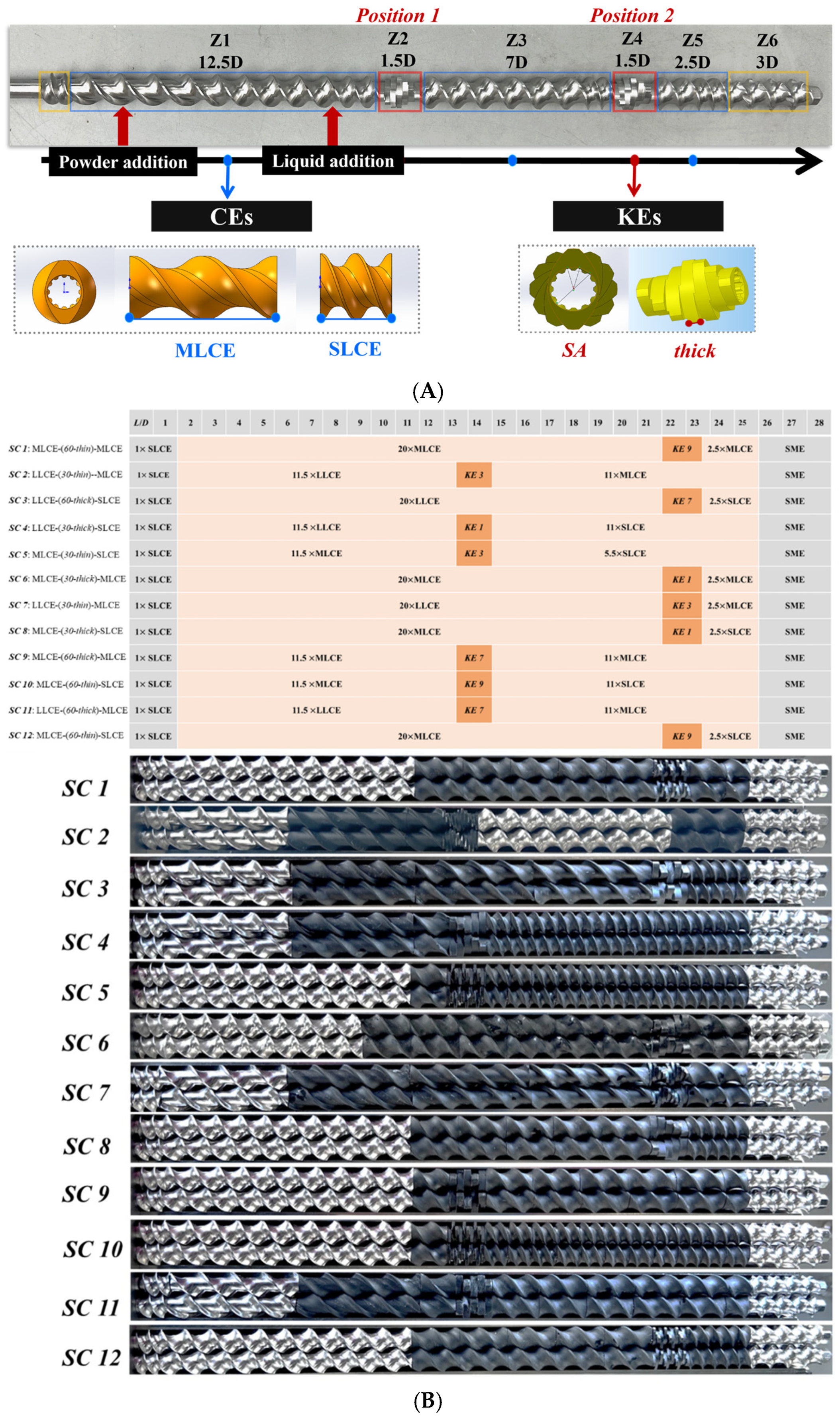 Pharmaceuticals 19 00921 g010 Pharmaceuticals 19 00921 g010