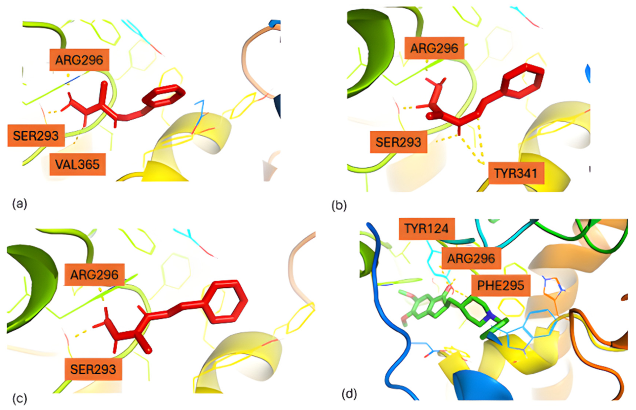 Pharmaceuticals 19 01108 g007
