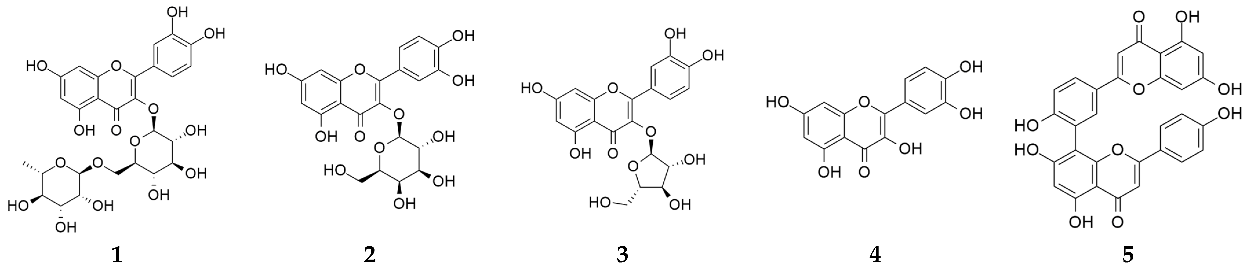 Pharmaceuticals 19 01136 g002 Pharmaceuticals 19 01136 g002