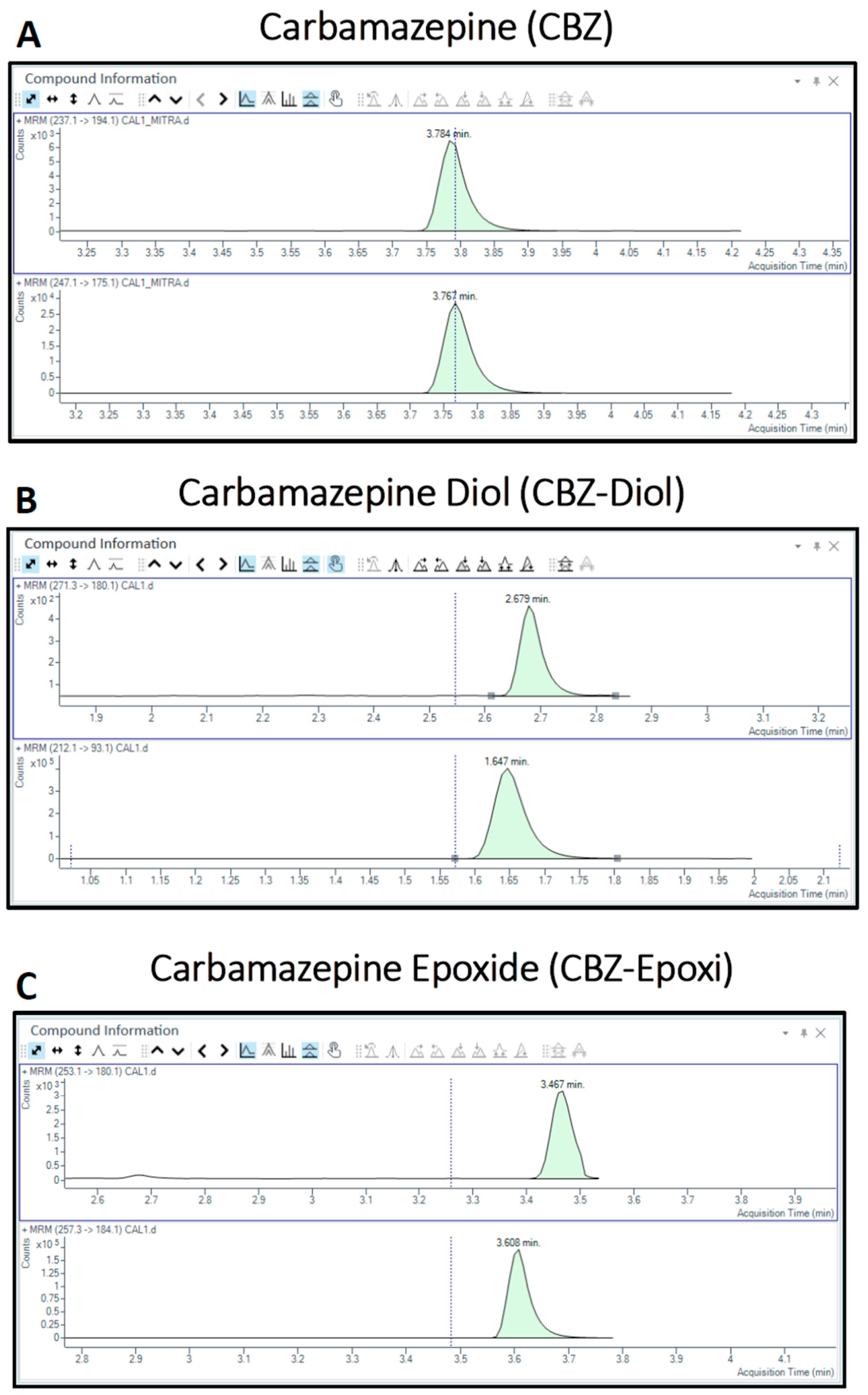Pharmaceuticals 19 01188 g002a Pharmaceuticals 19 01188 g002a