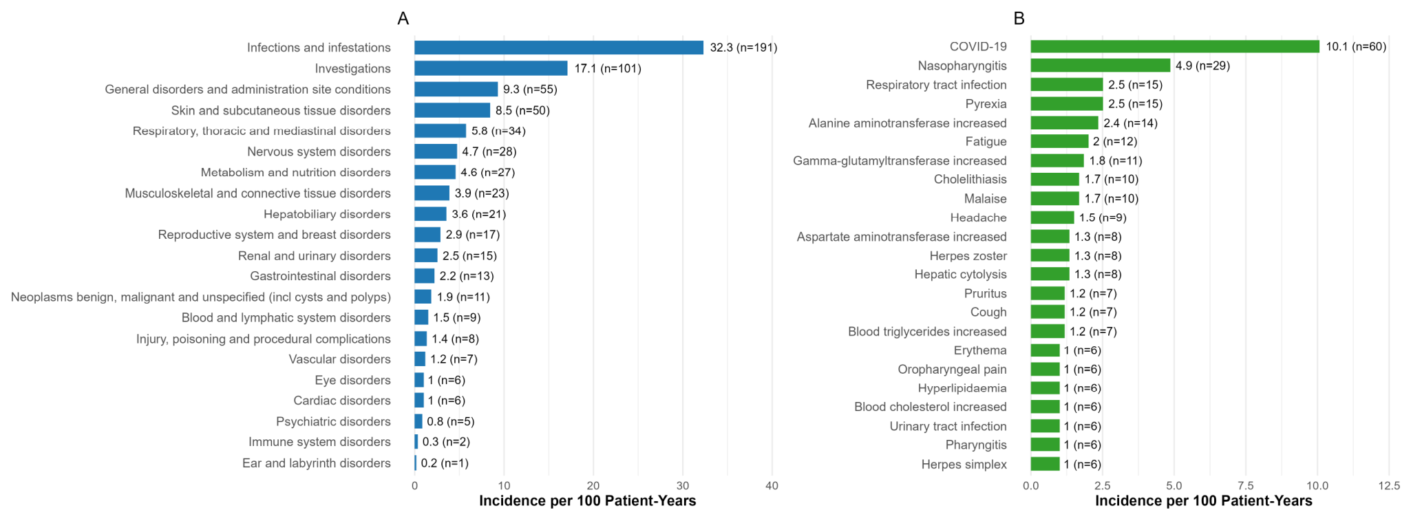 Pharmaceuticals 19 01239 g001